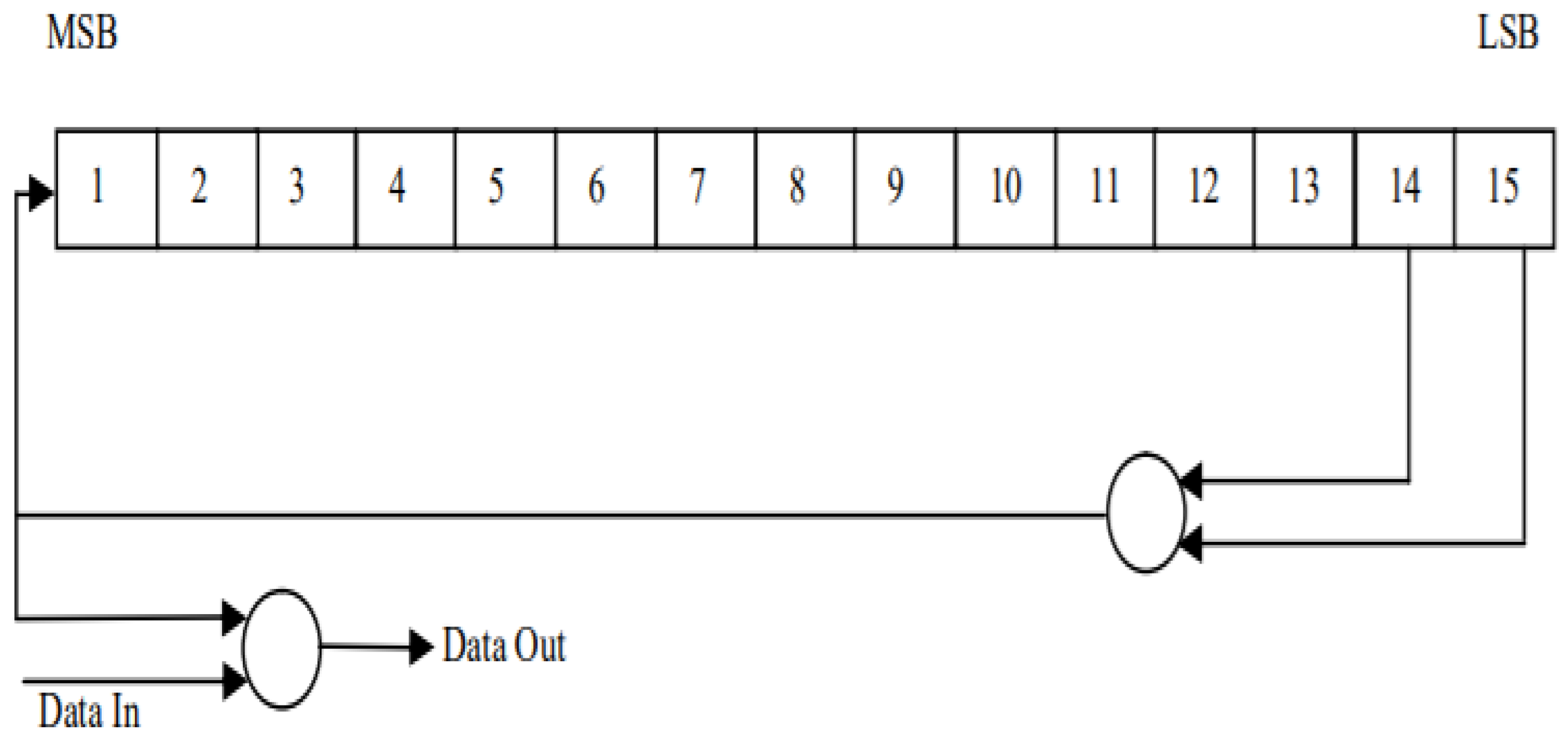 Engproc 59 00041 g002