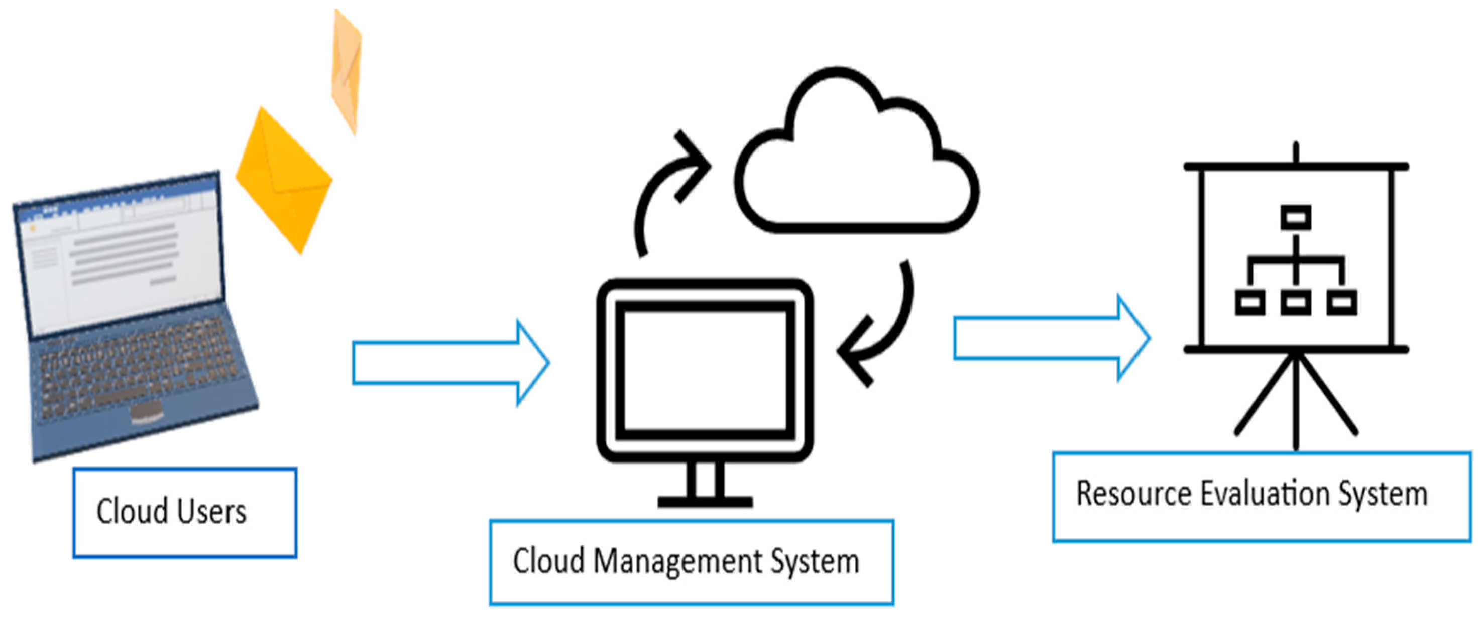 Engproc 59 00043 g002