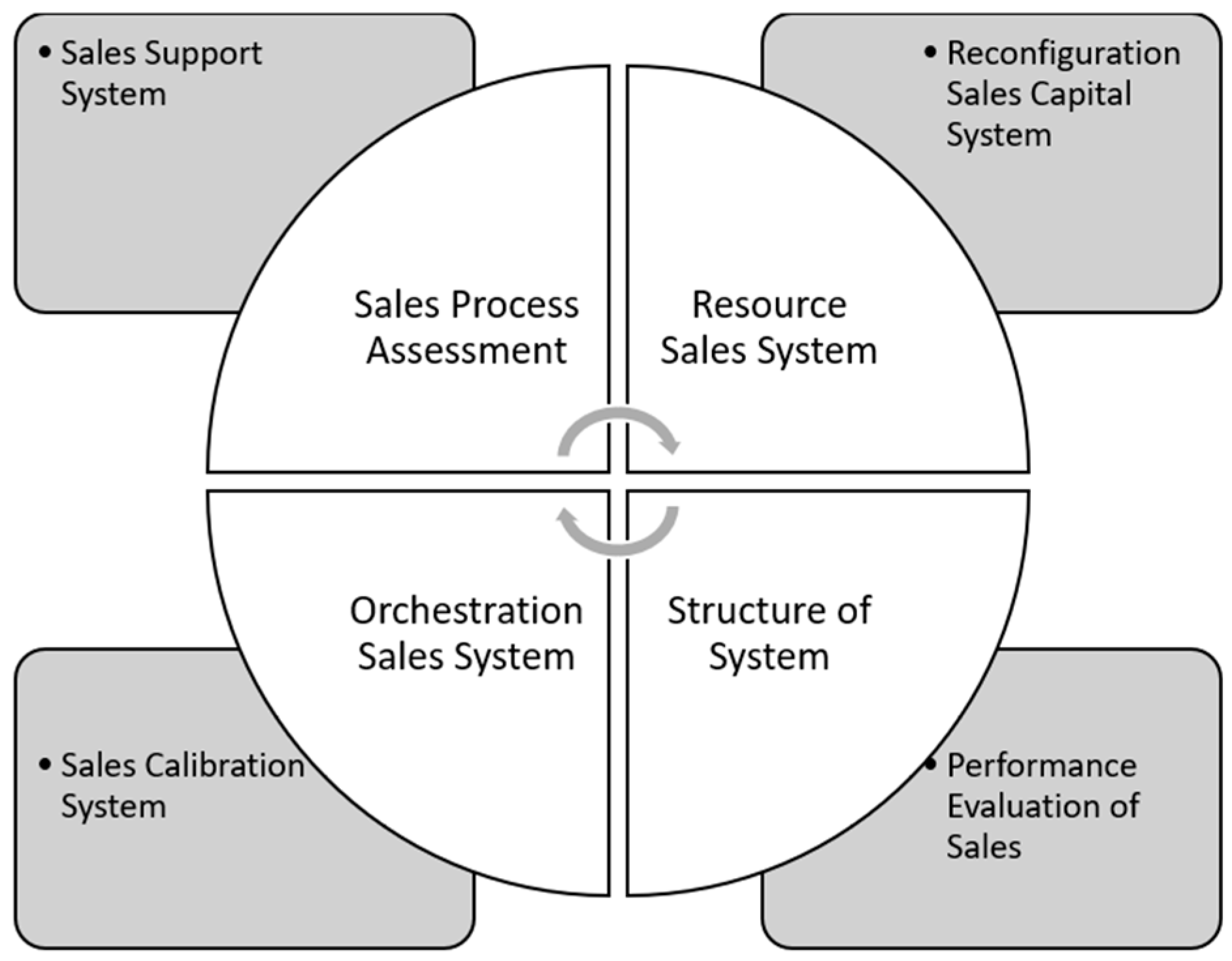 Engproc 59 00043 g003