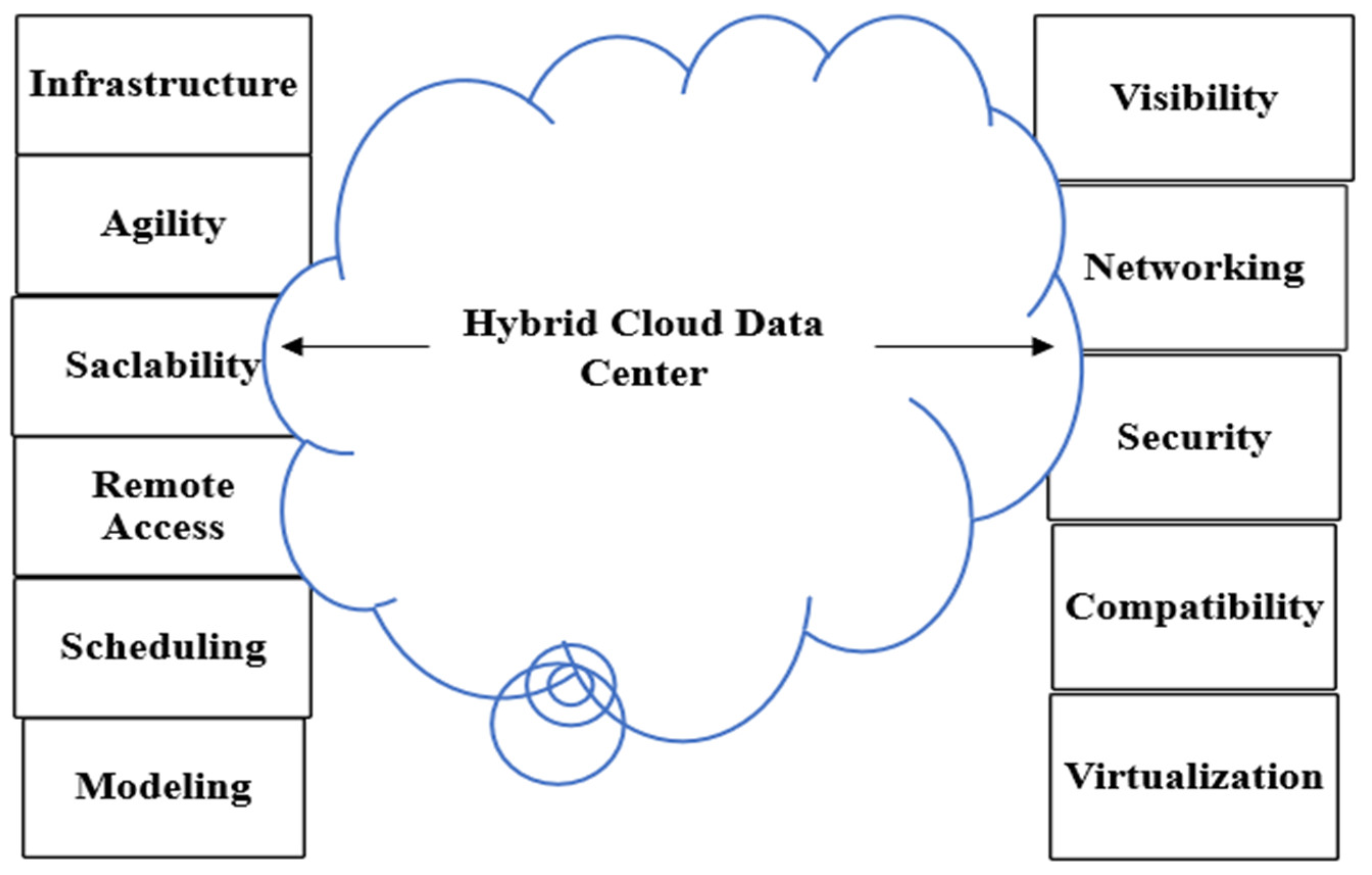 Engproc 59 00047 g001