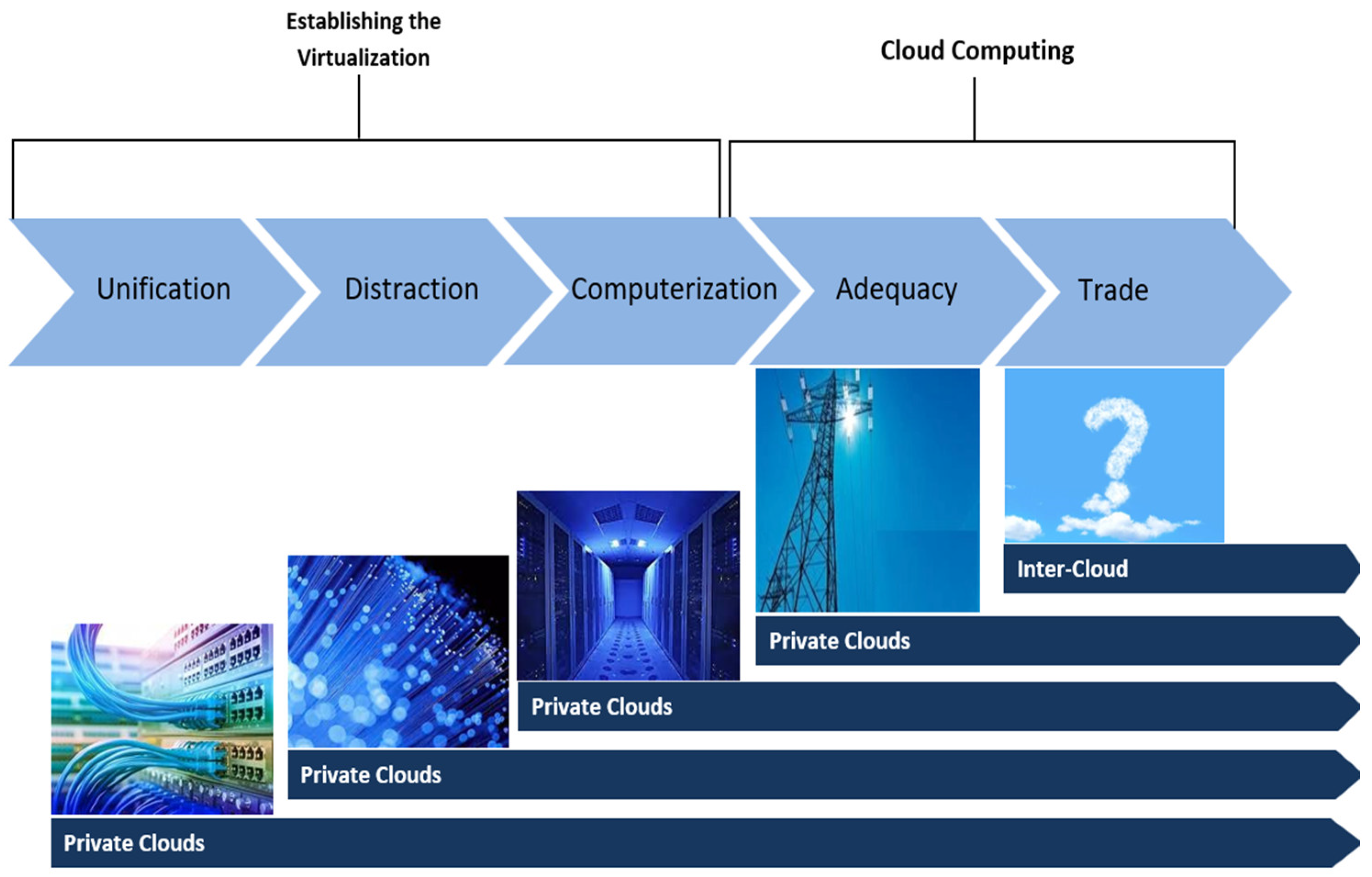 Engproc 59 00047 g004