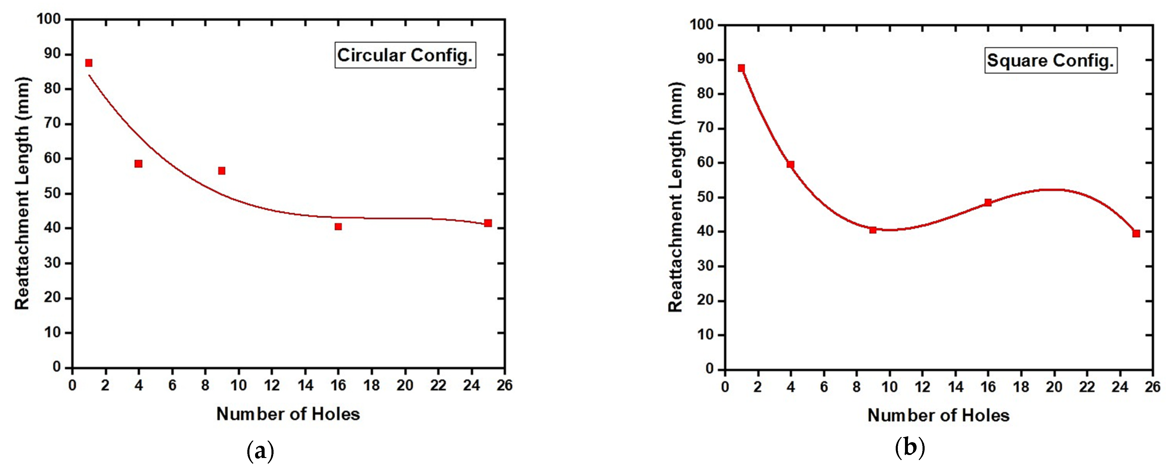Engproc 59 00048 g007