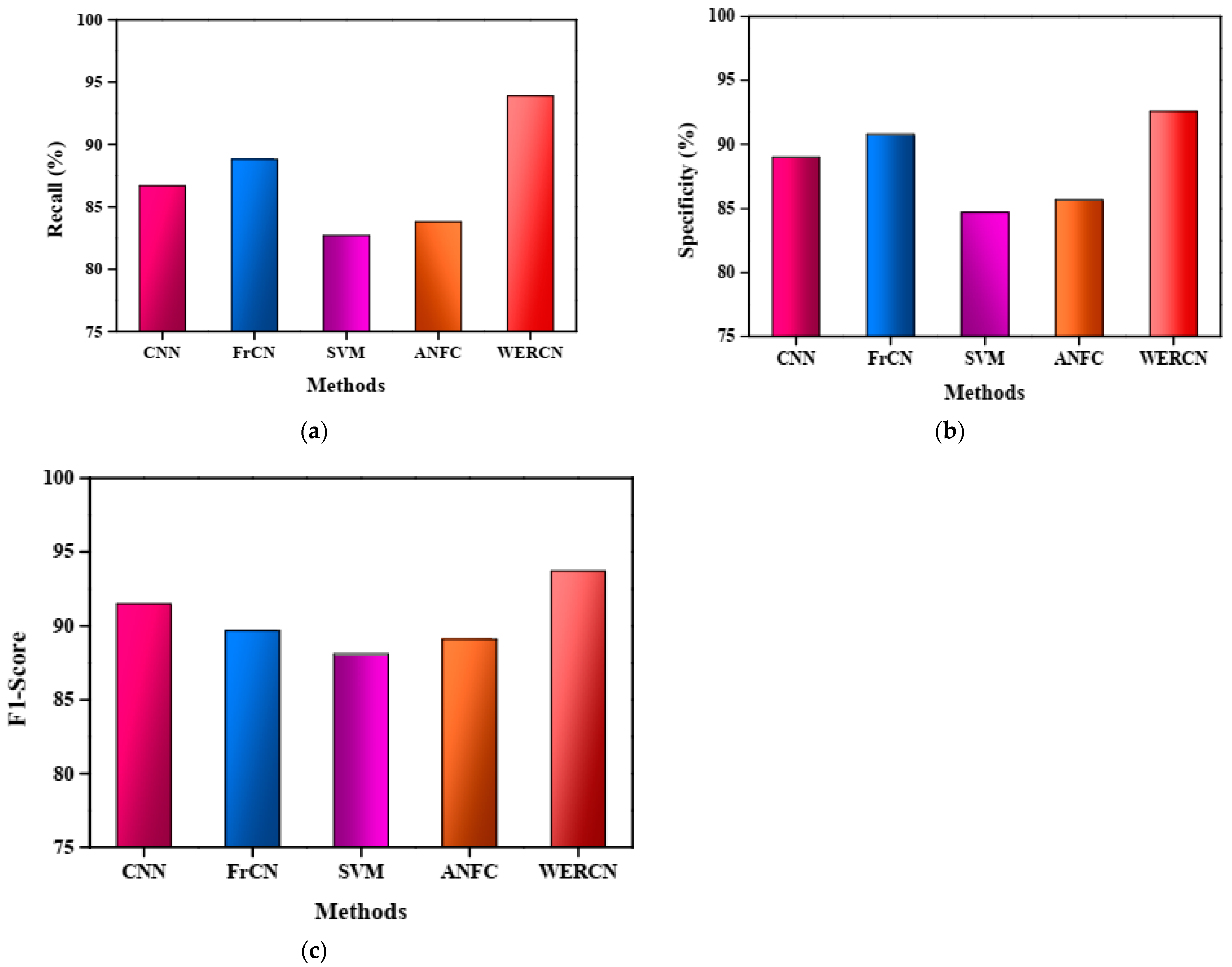 Engproc 59 00049 g004