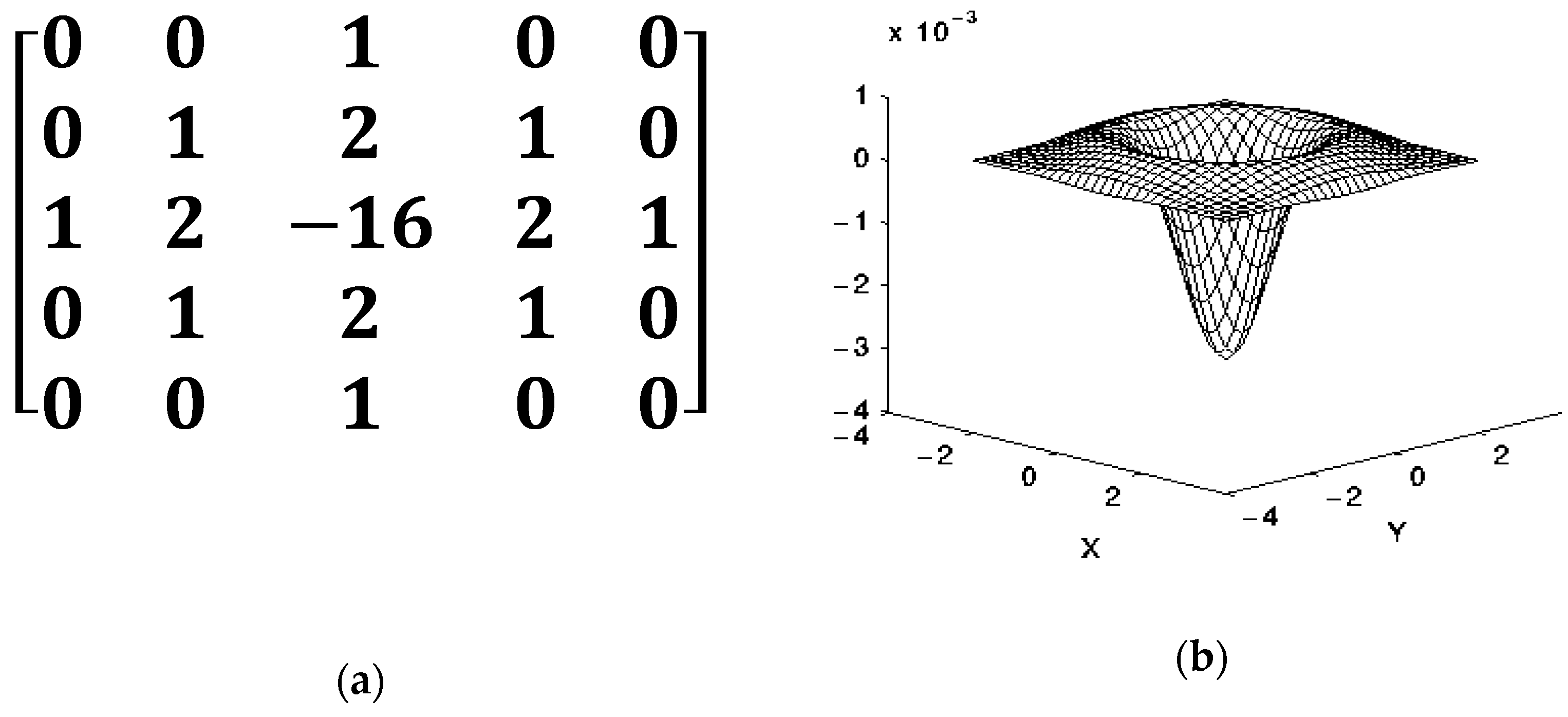 Engproc 59 00051 g002