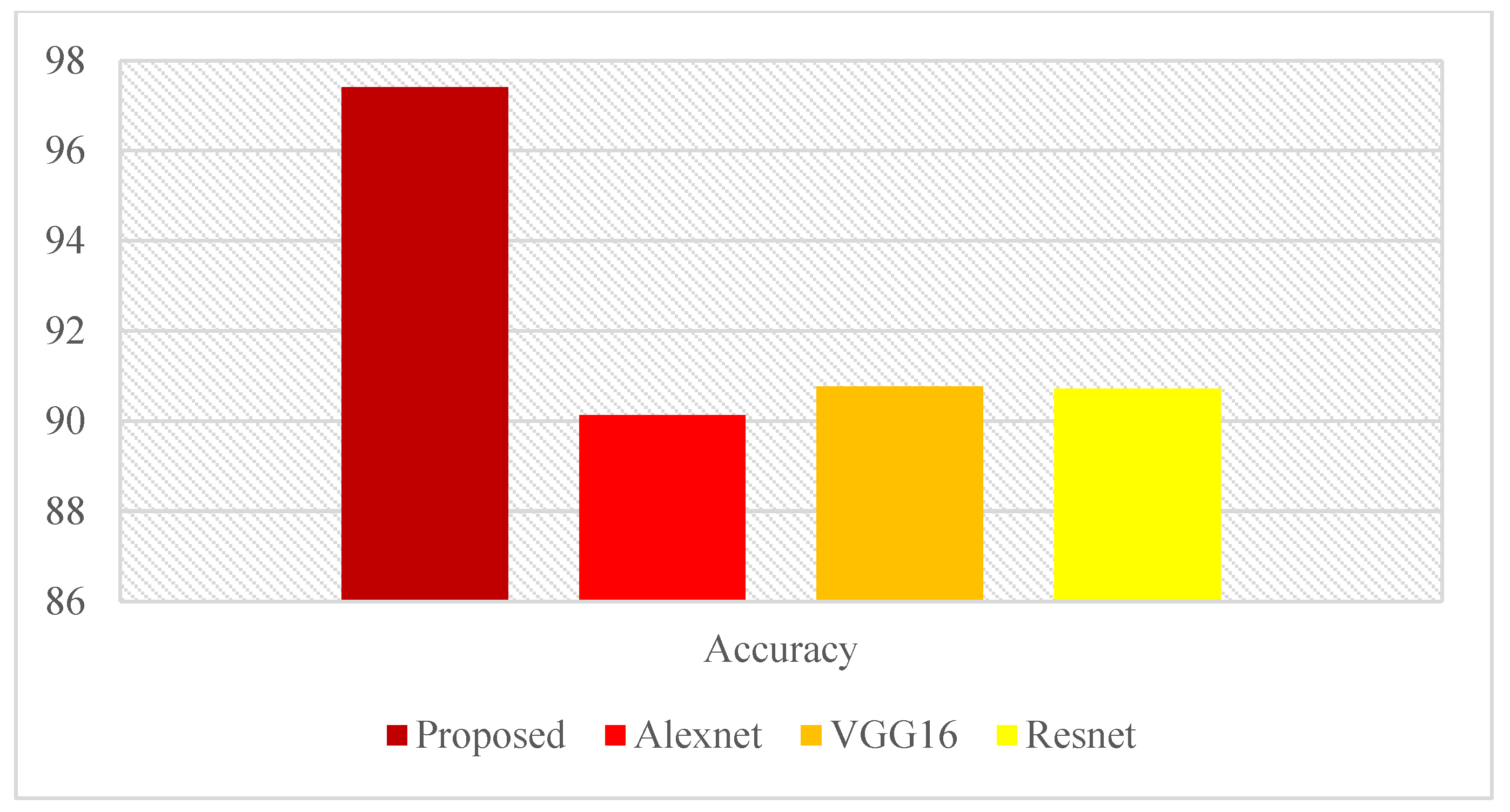 Engproc 59 00051 g005