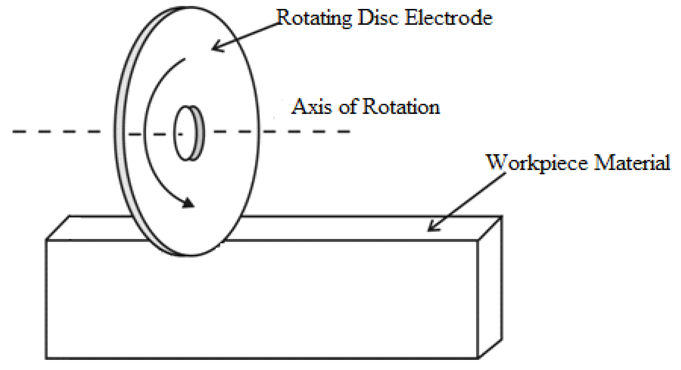 Engproc 59 00052 g001