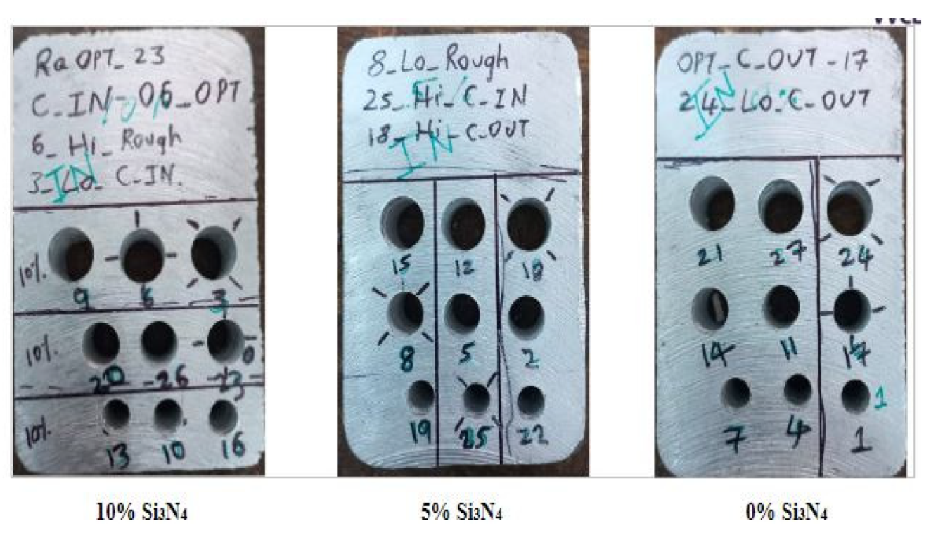 Engproc 59 00053 g005