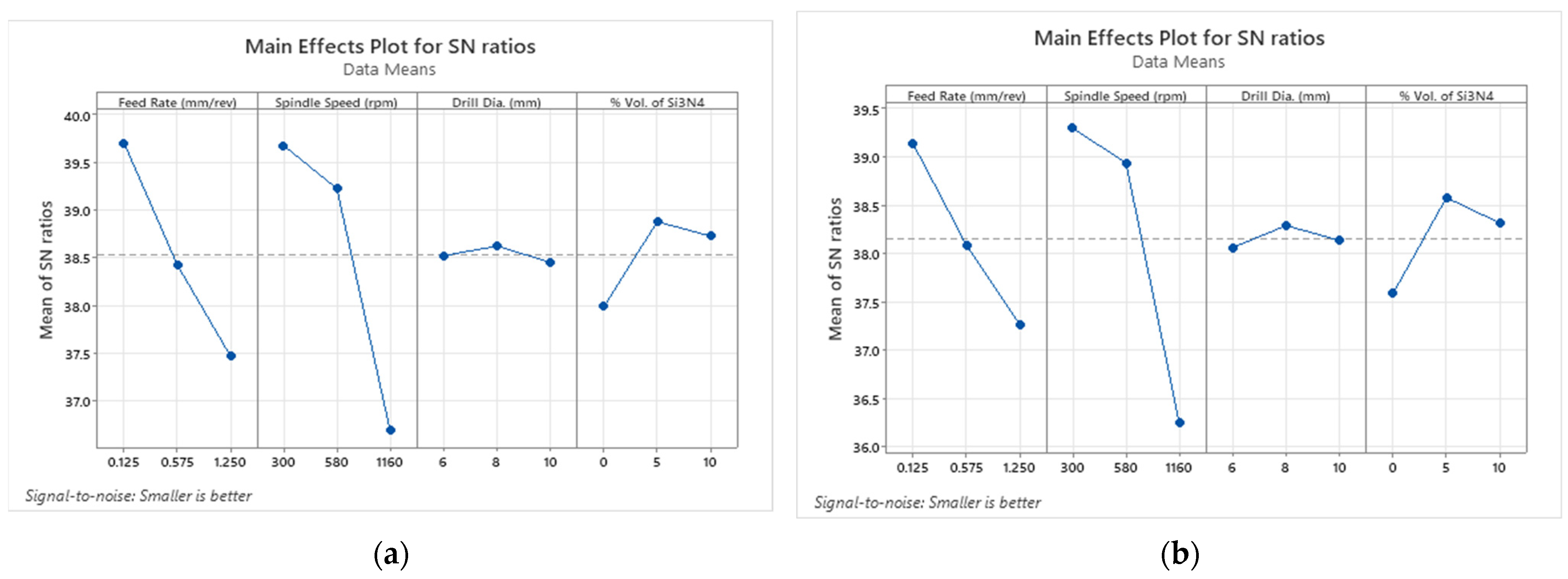 Engproc 59 00053 g010