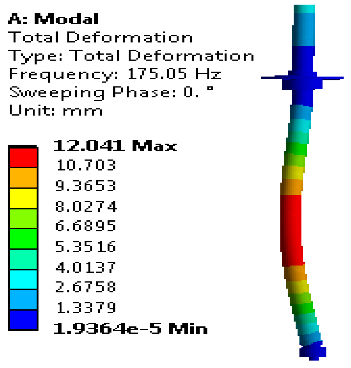 Engproc 59 00056 g006