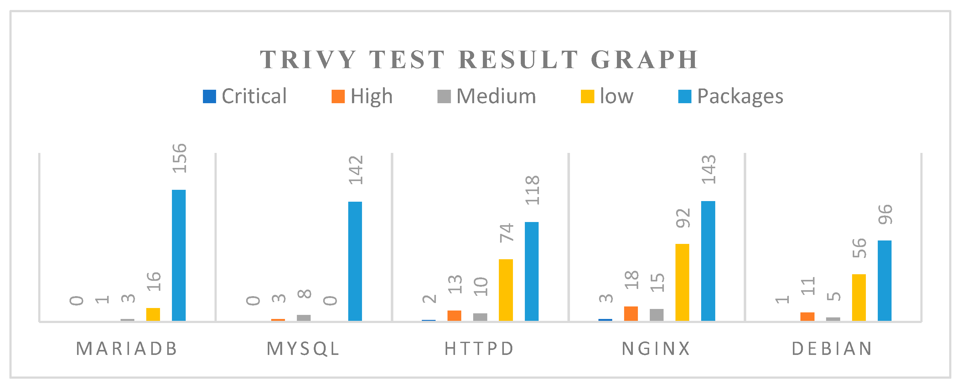 Engproc 59 00057 g005
