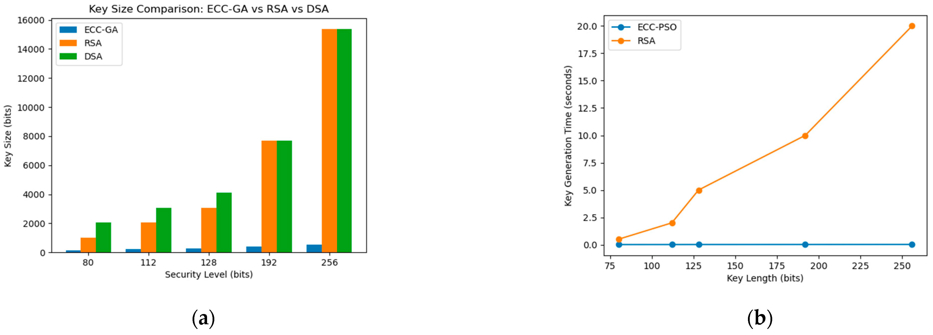 Engproc 59 00059 g001