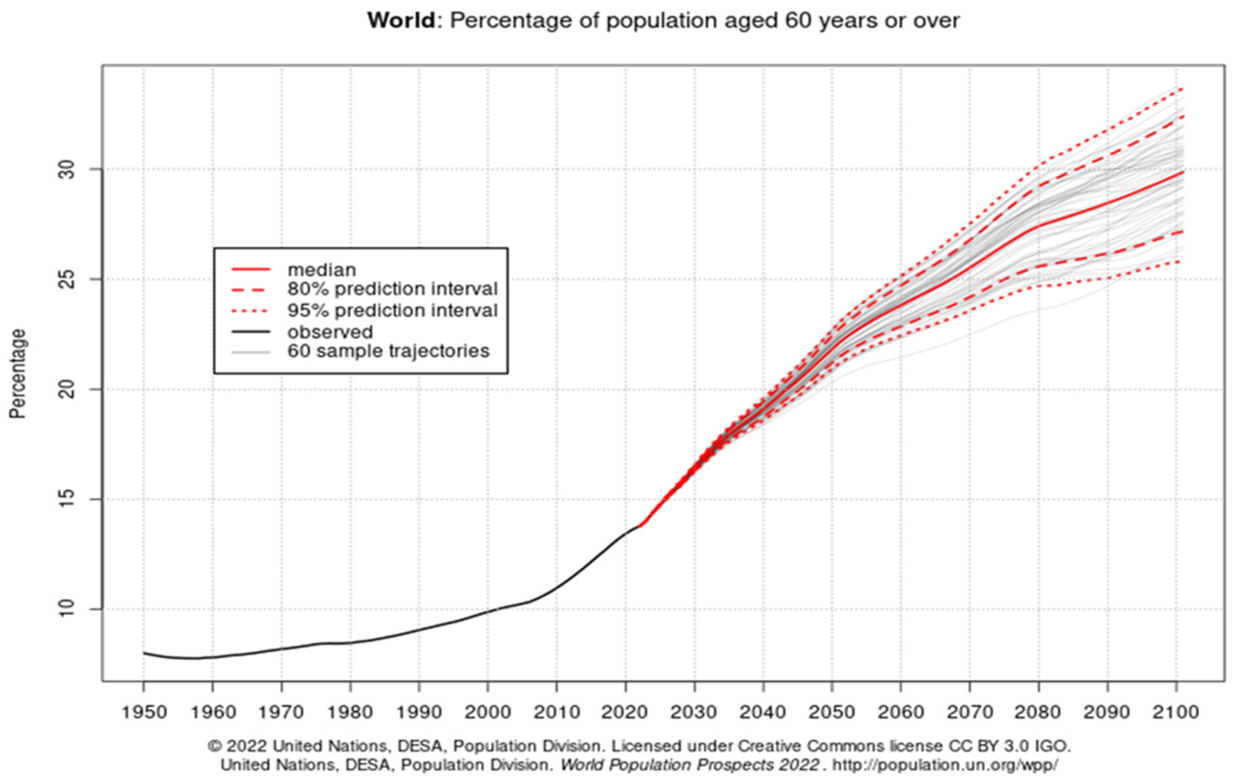 Engproc 59 00060 g001