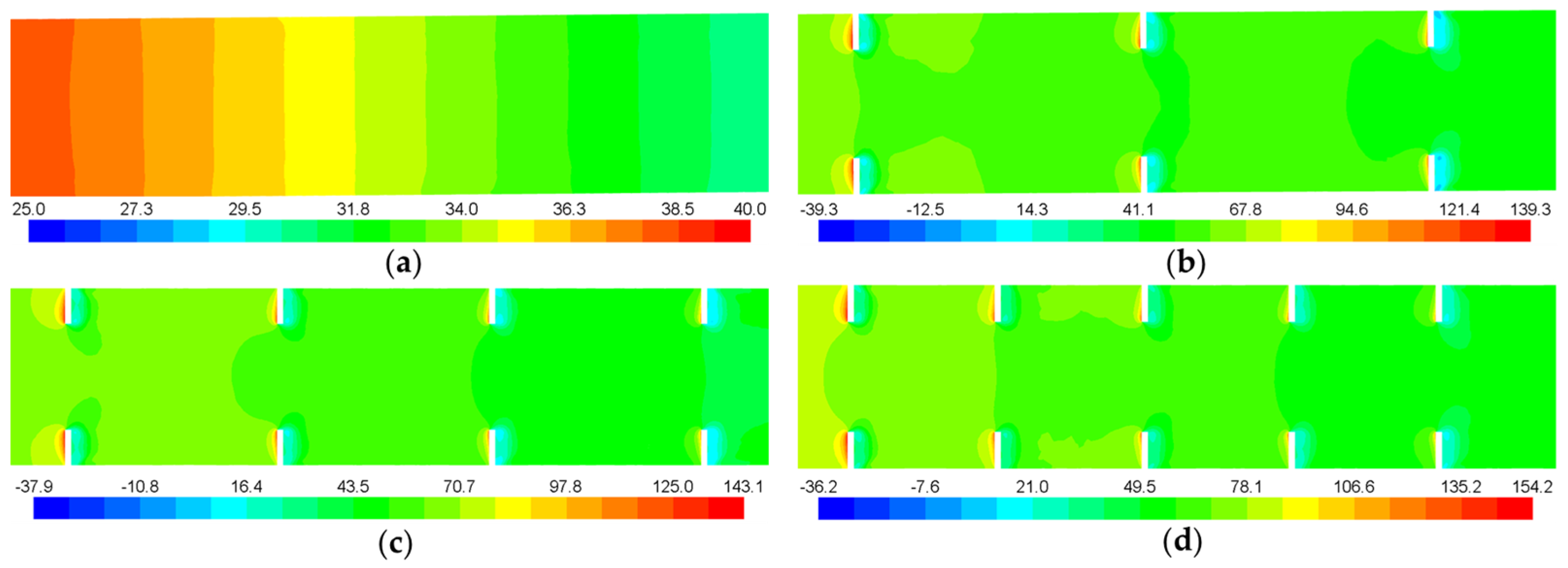 Engproc 59 00062 g006