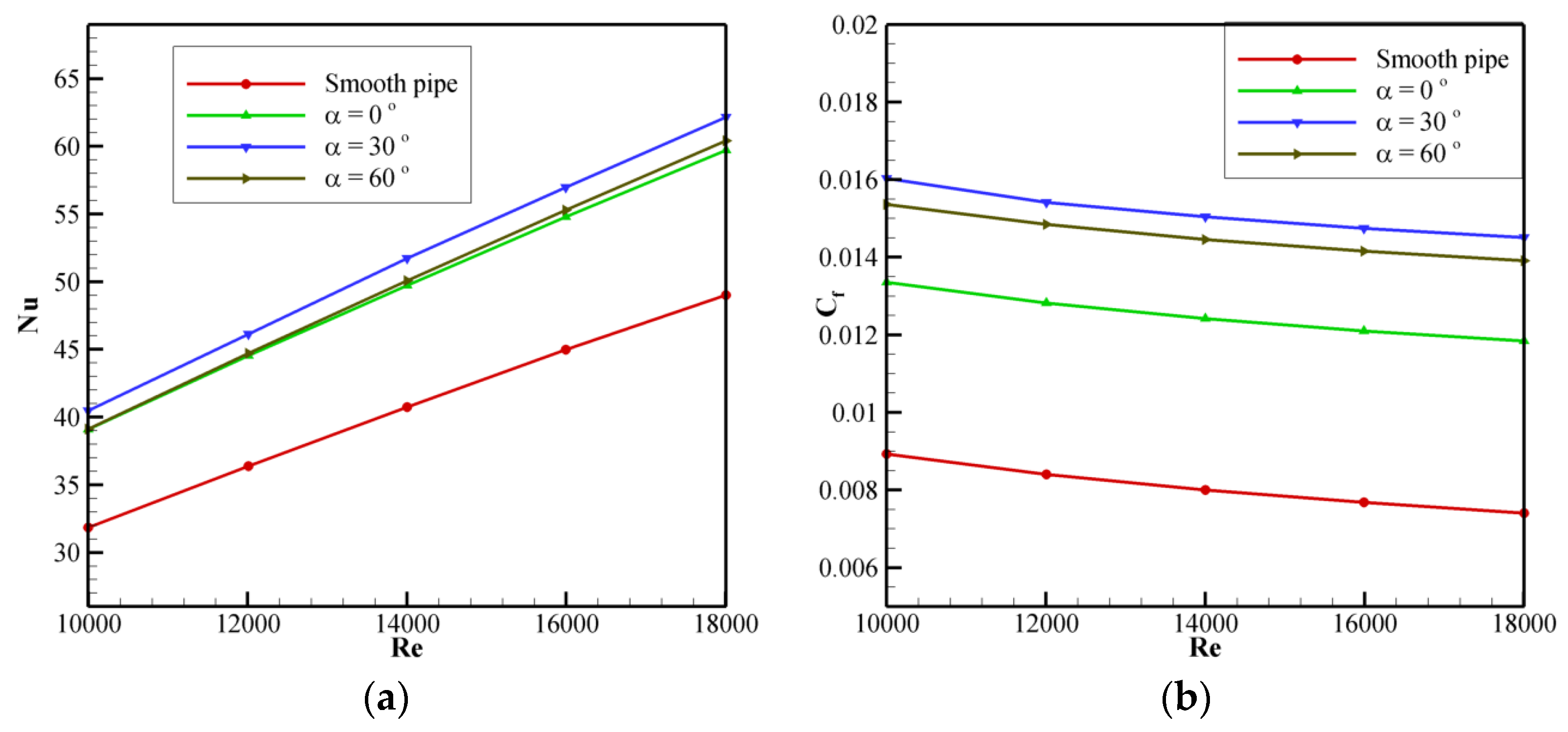 Engproc 59 00062 g008