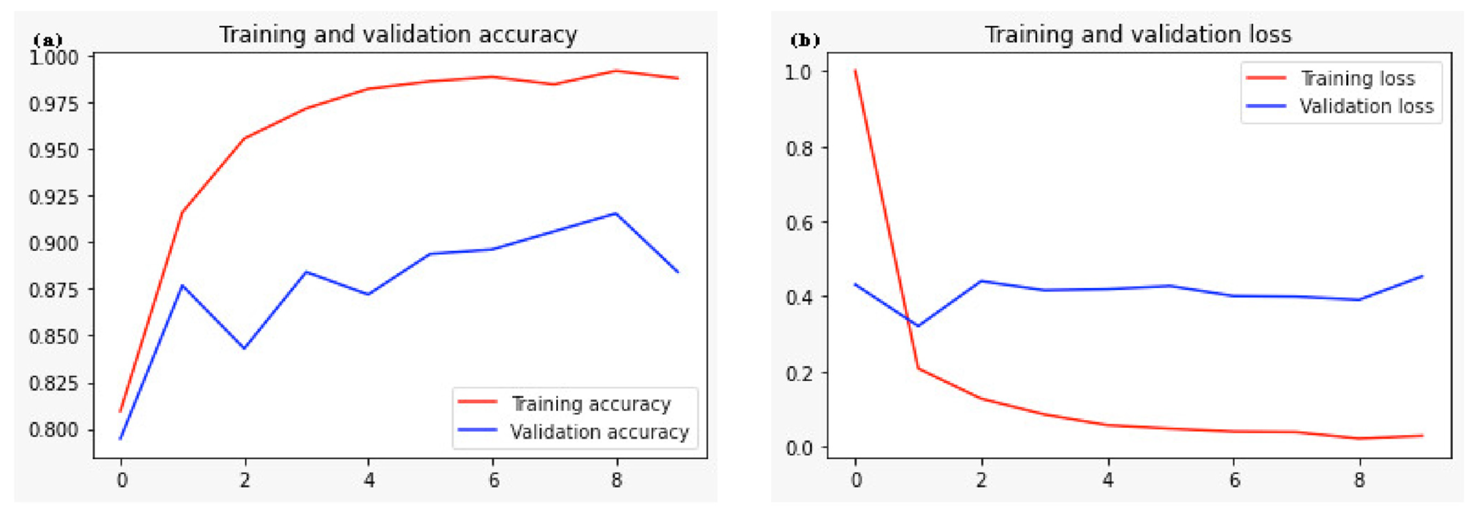 Engproc 59 00069 g003