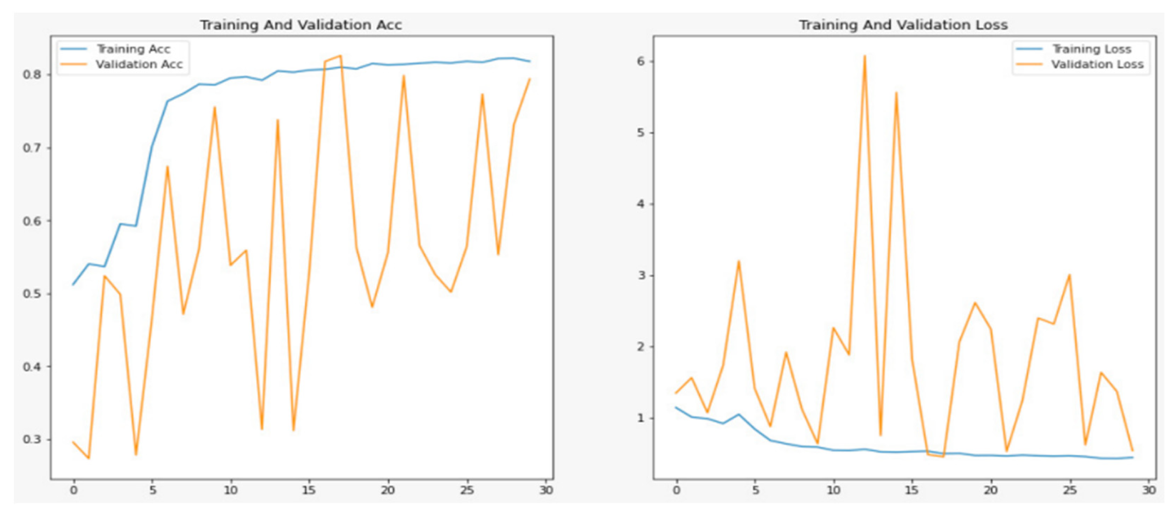 Engproc 59 00069 g004