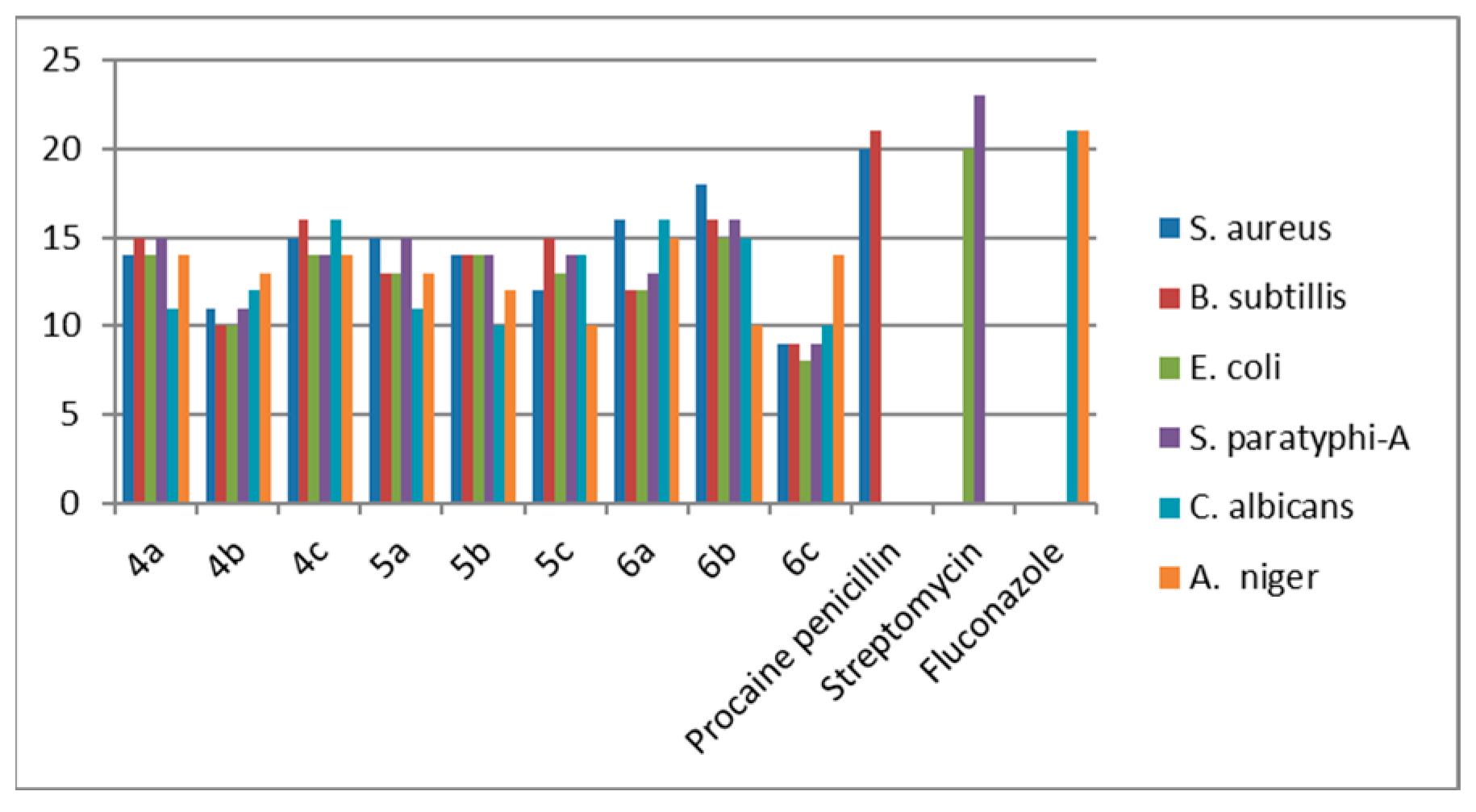 Engproc 59 00070 g002