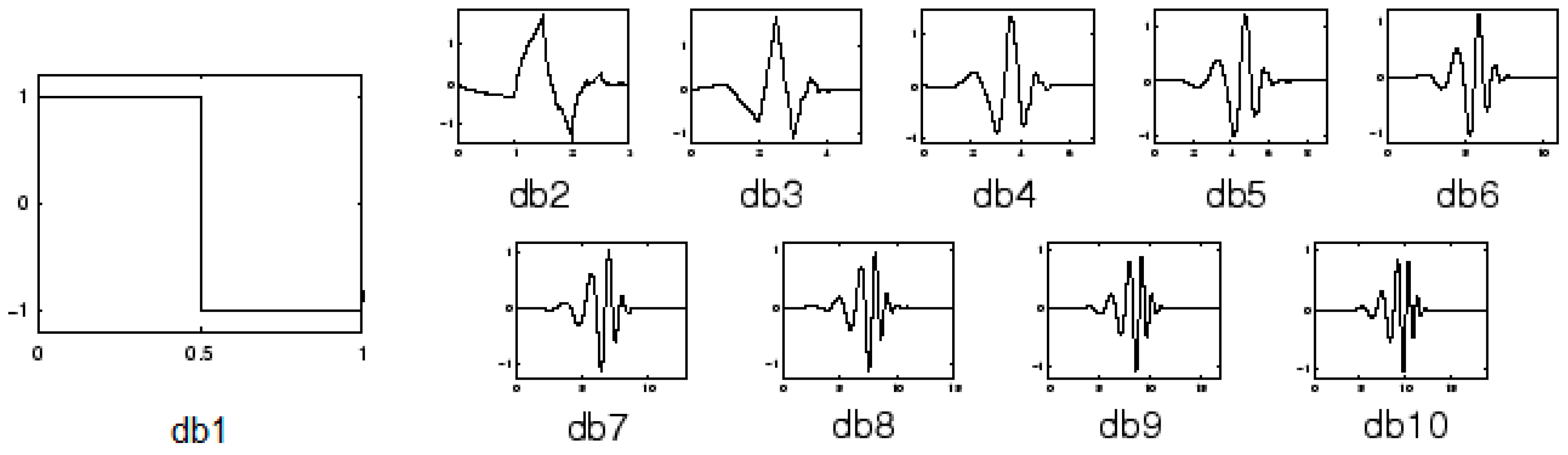 Engproc 59 00071 g002
