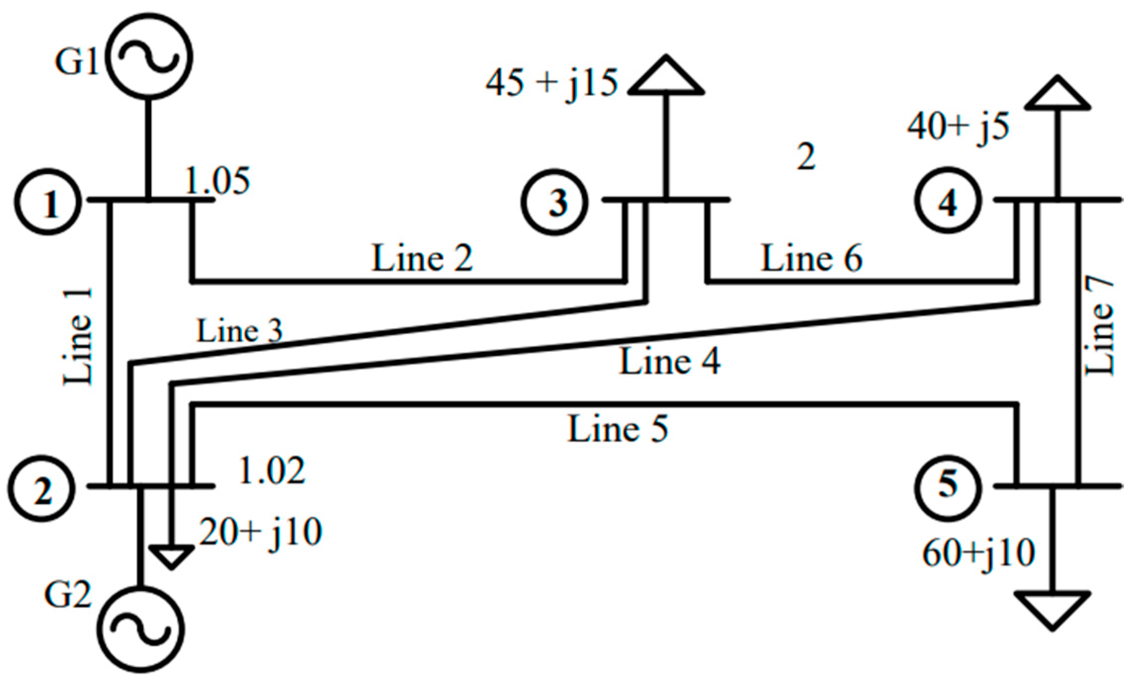 Engproc 59 00071 g003