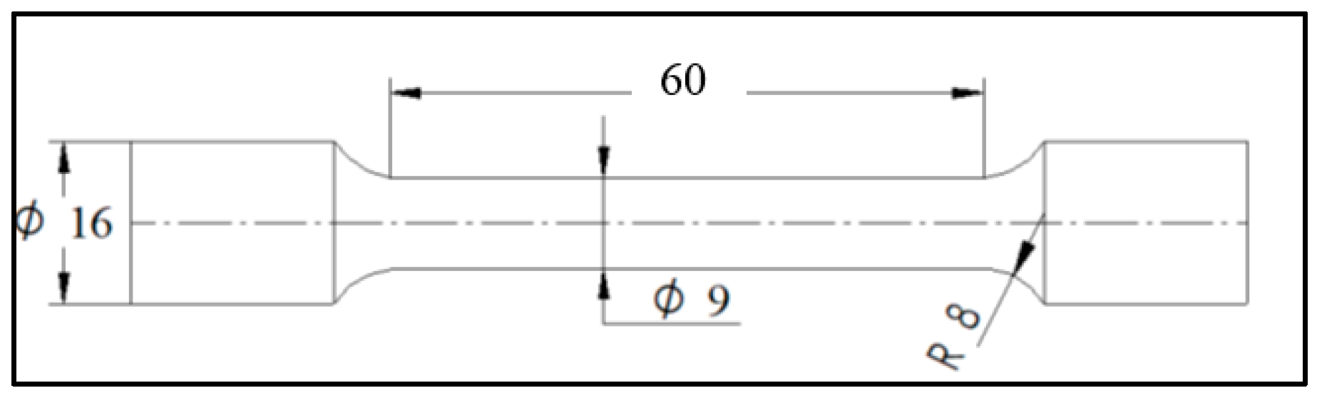 Engproc 59 00072 g005