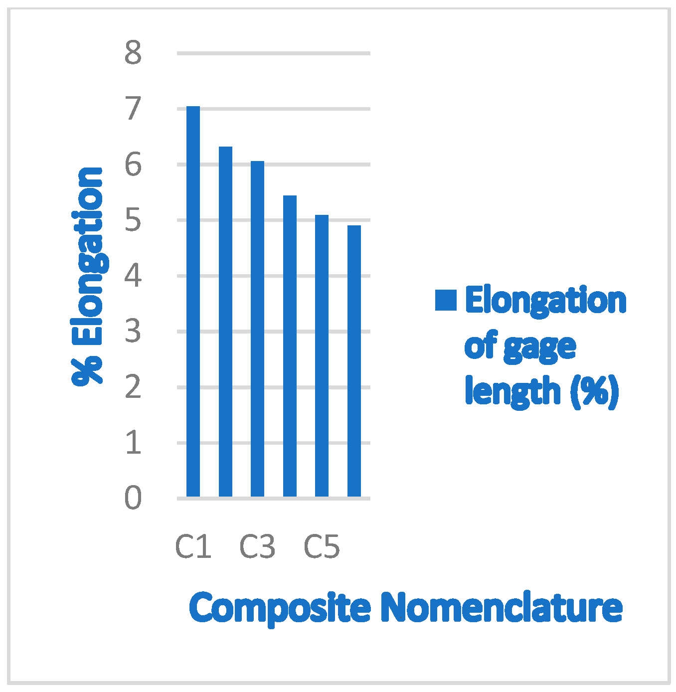 Engproc 59 00072 g008