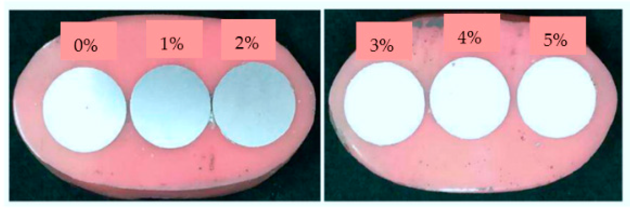 Engproc 59 00072 g012