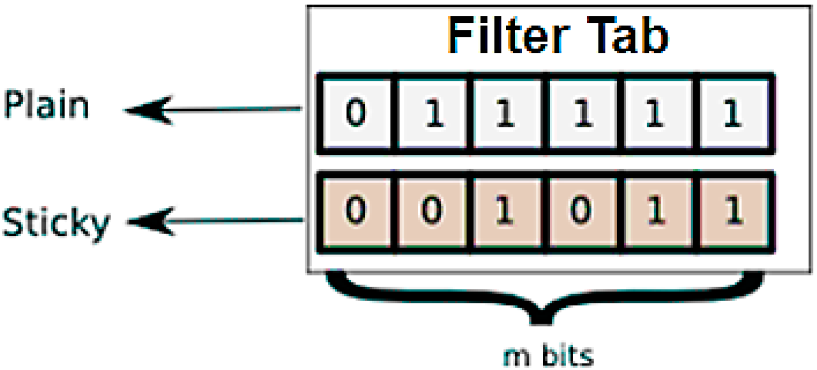 Engproc 59 00075 g002