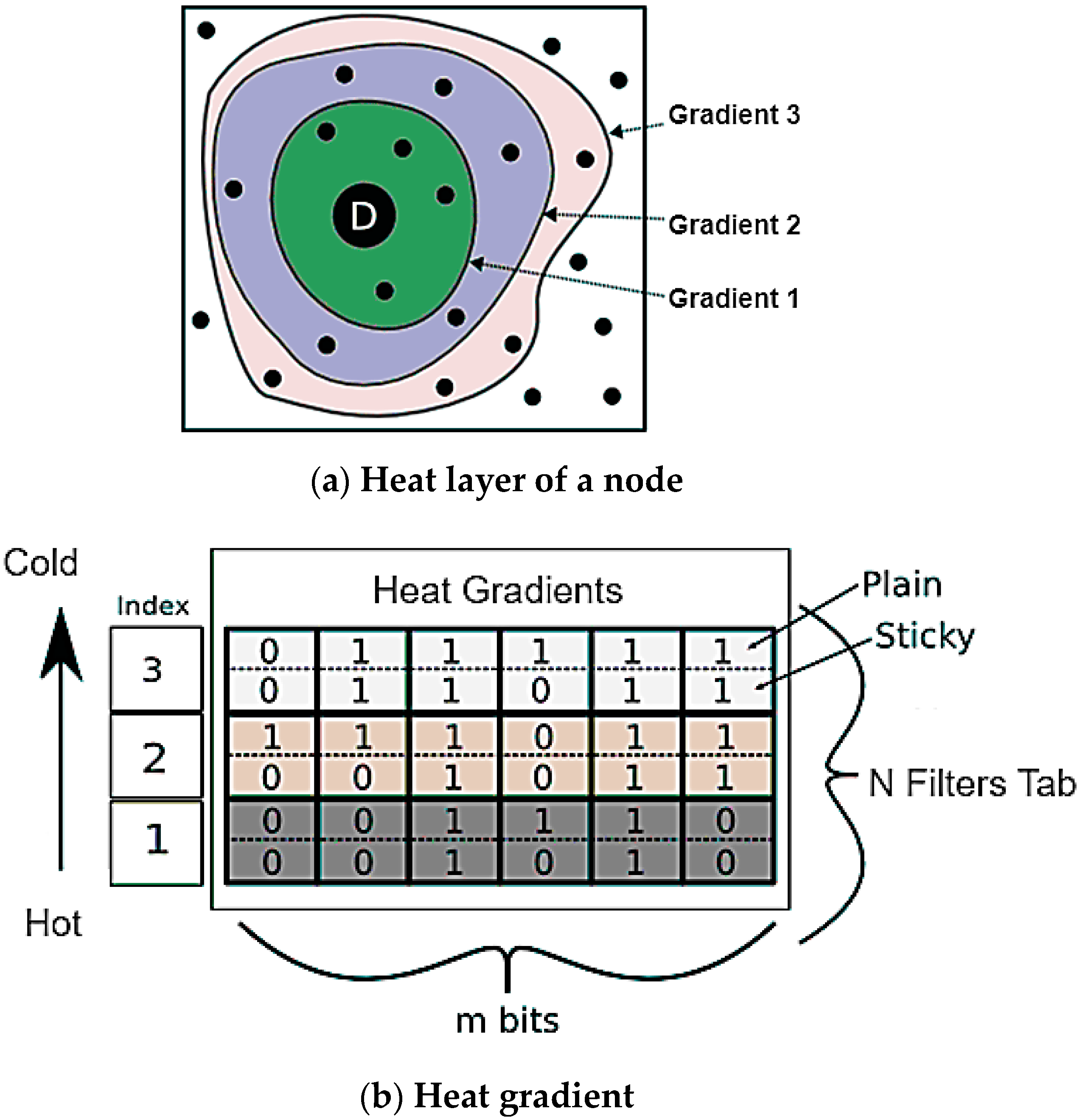 Engproc 59 00075 g003
