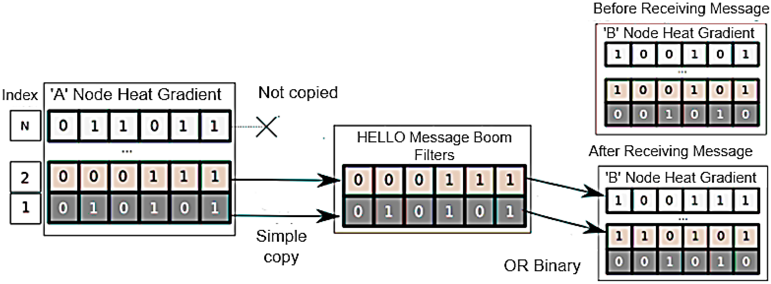 Engproc 59 00075 g004