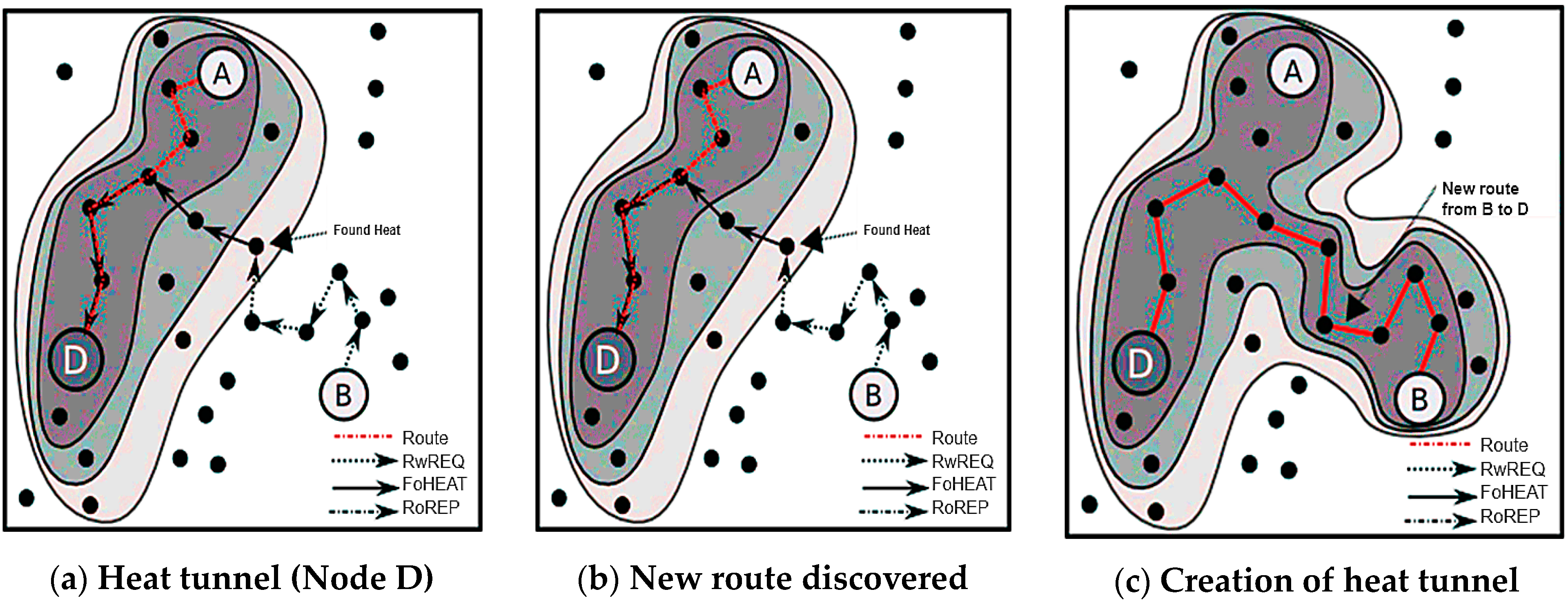 Engproc 59 00075 g006