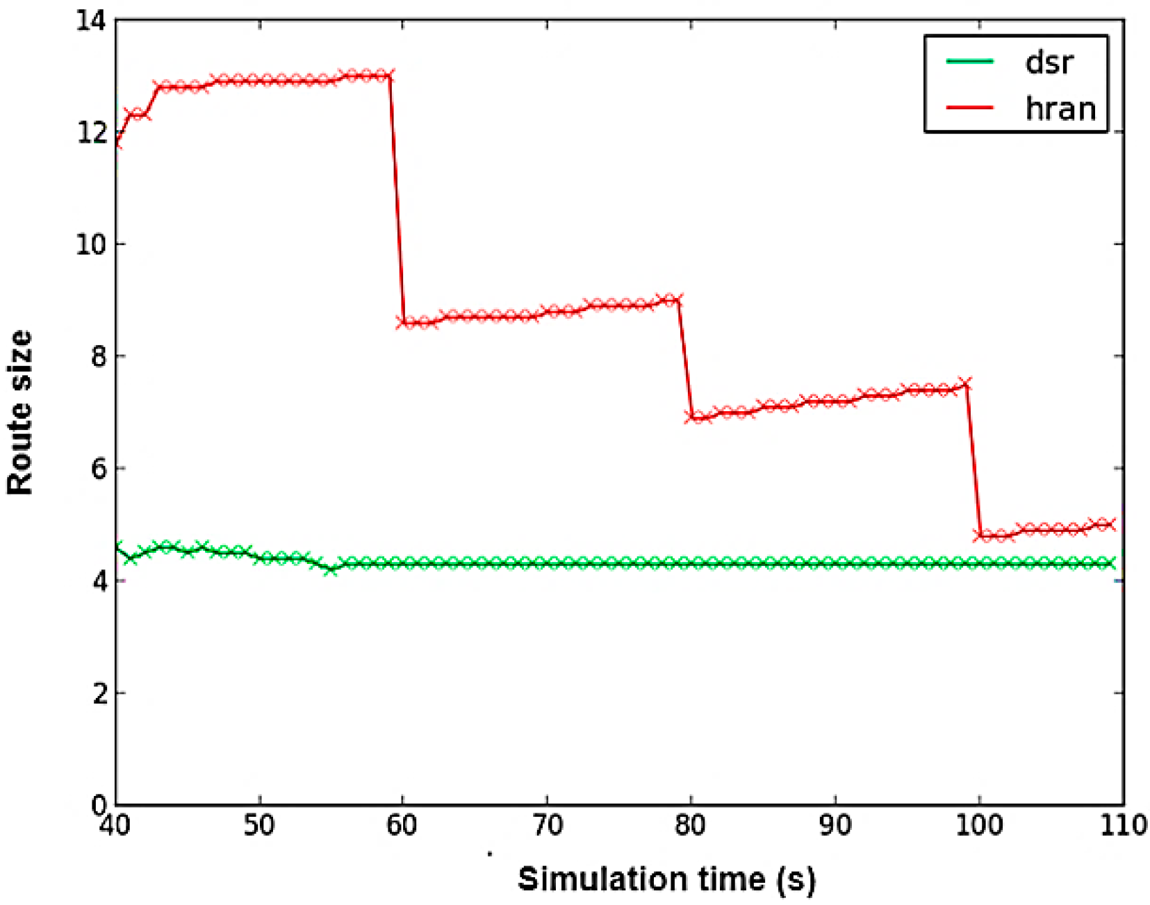 Engproc 59 00075 g010
