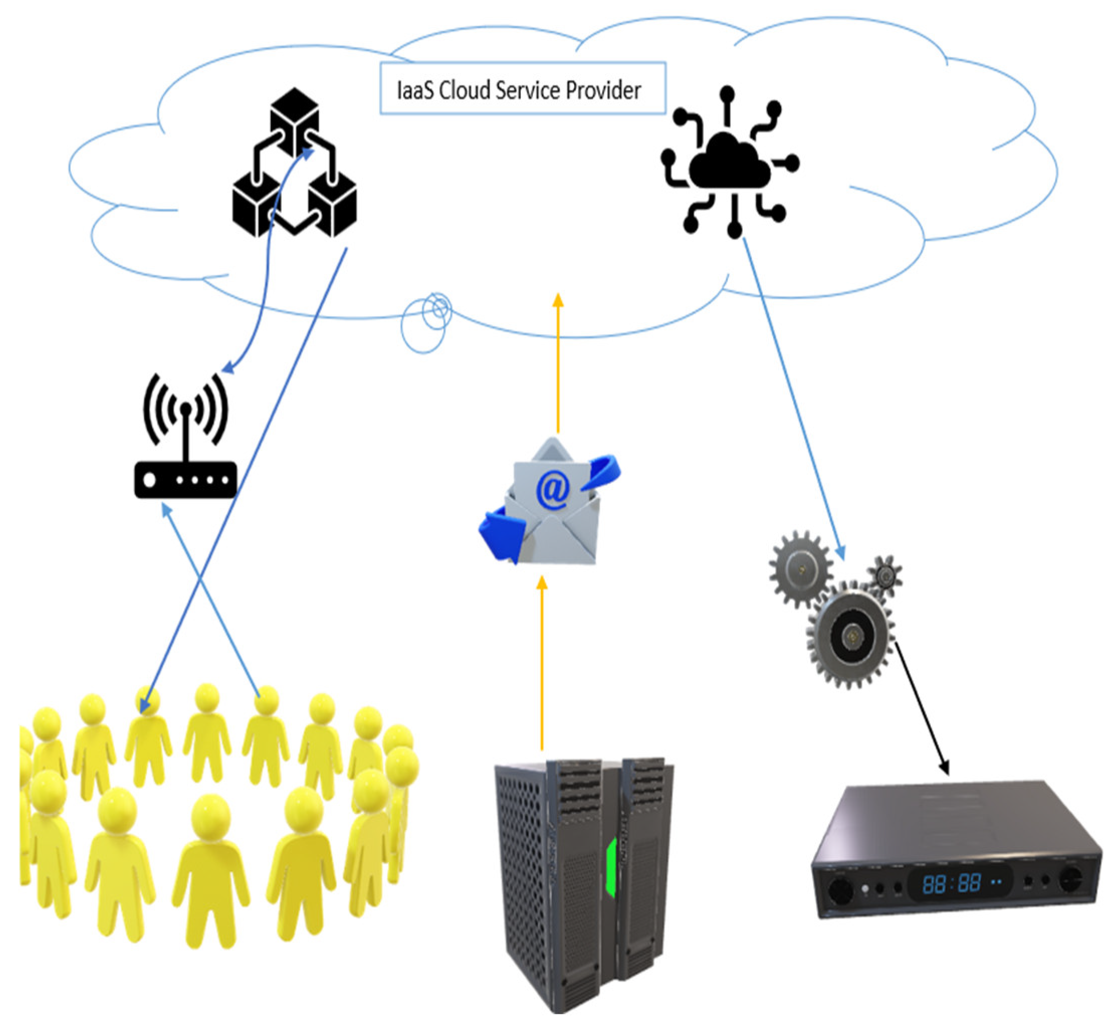 Engproc 59 00077 g001