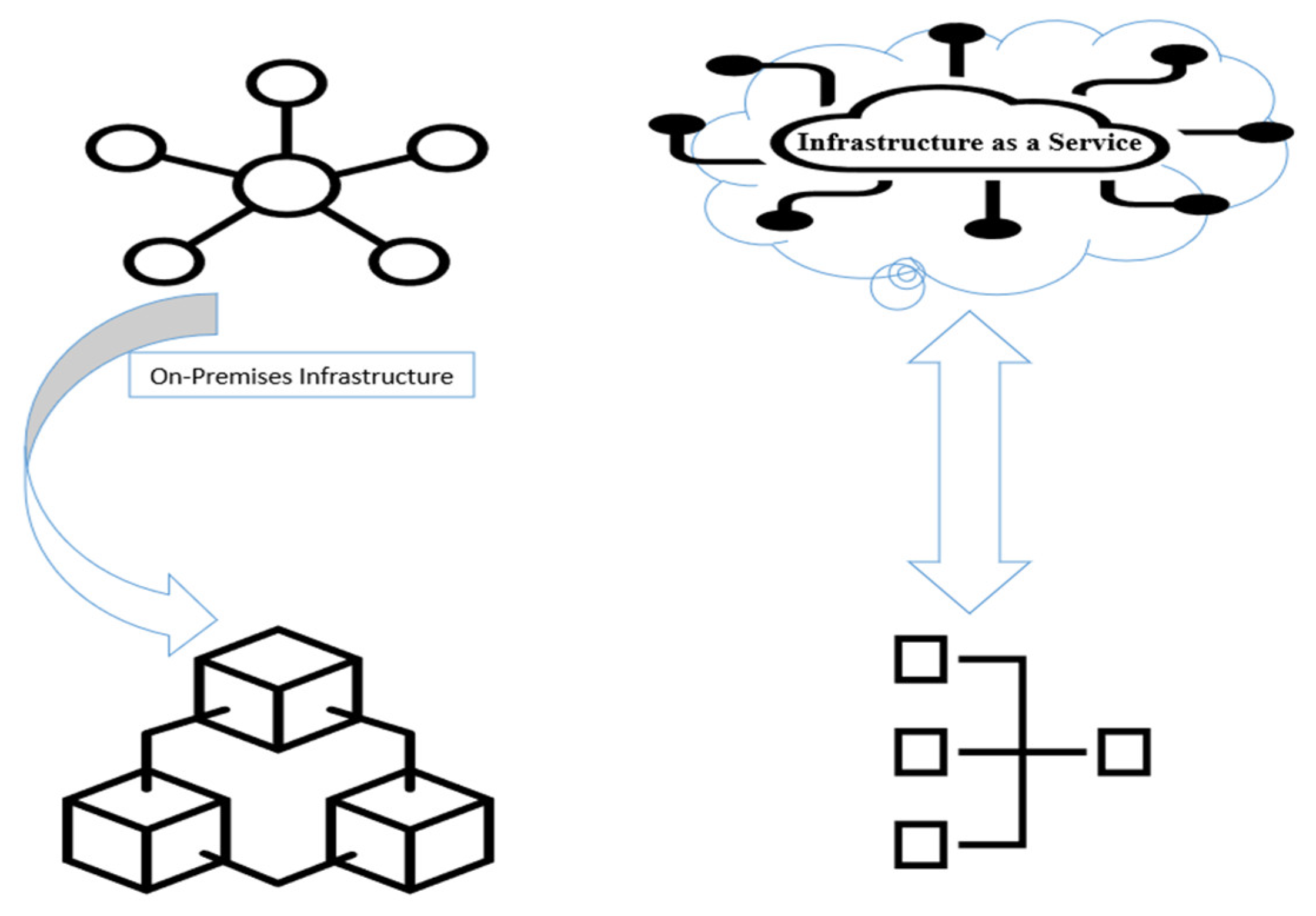 Engproc 59 00077 g002