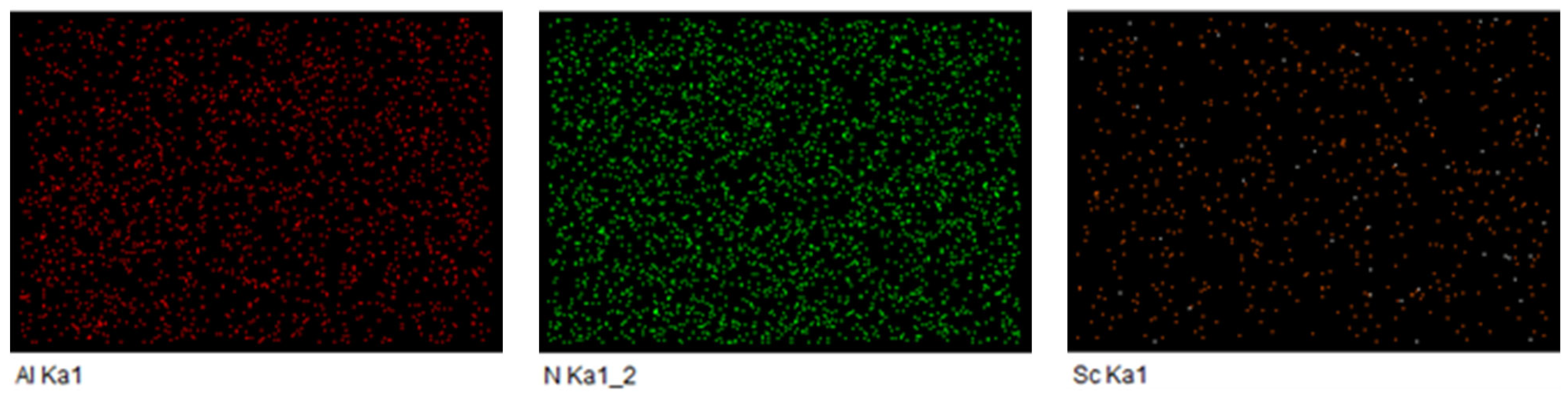 Engproc 59 00086 g005