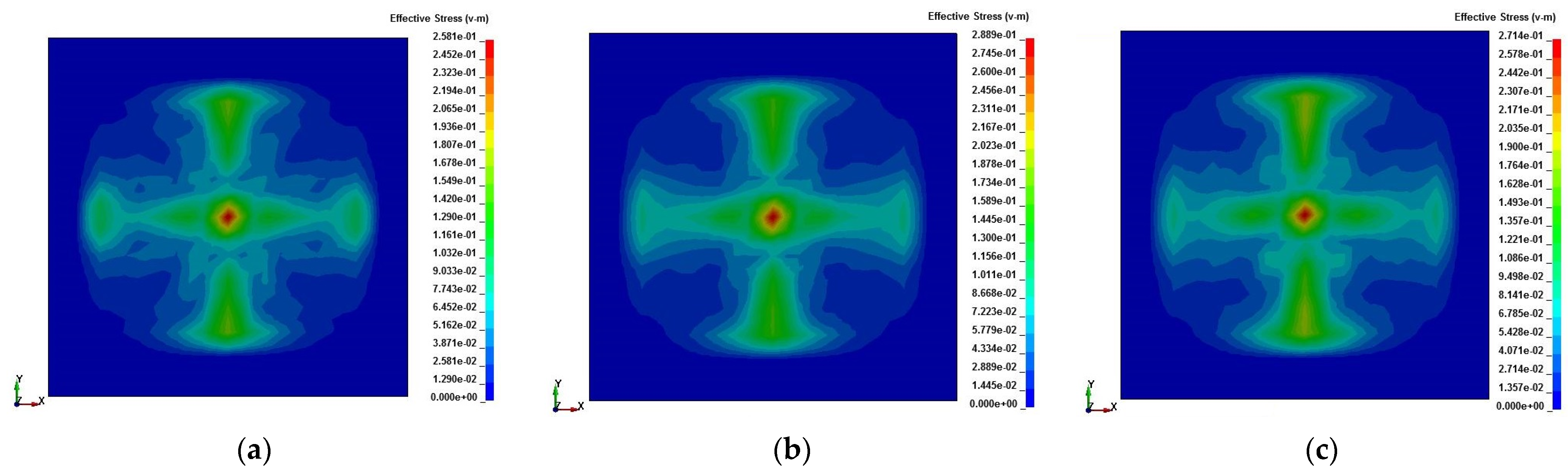 Engproc 59 00088 g007