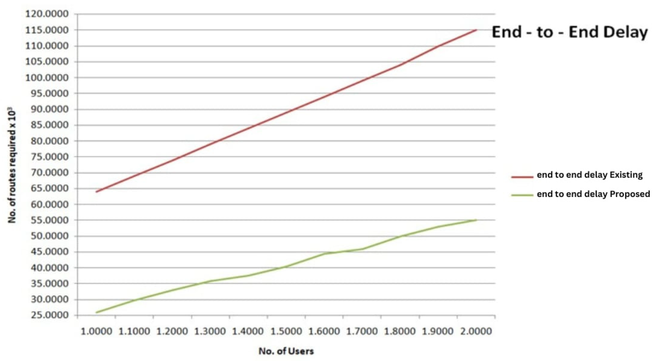 Engproc 59 00089 g006