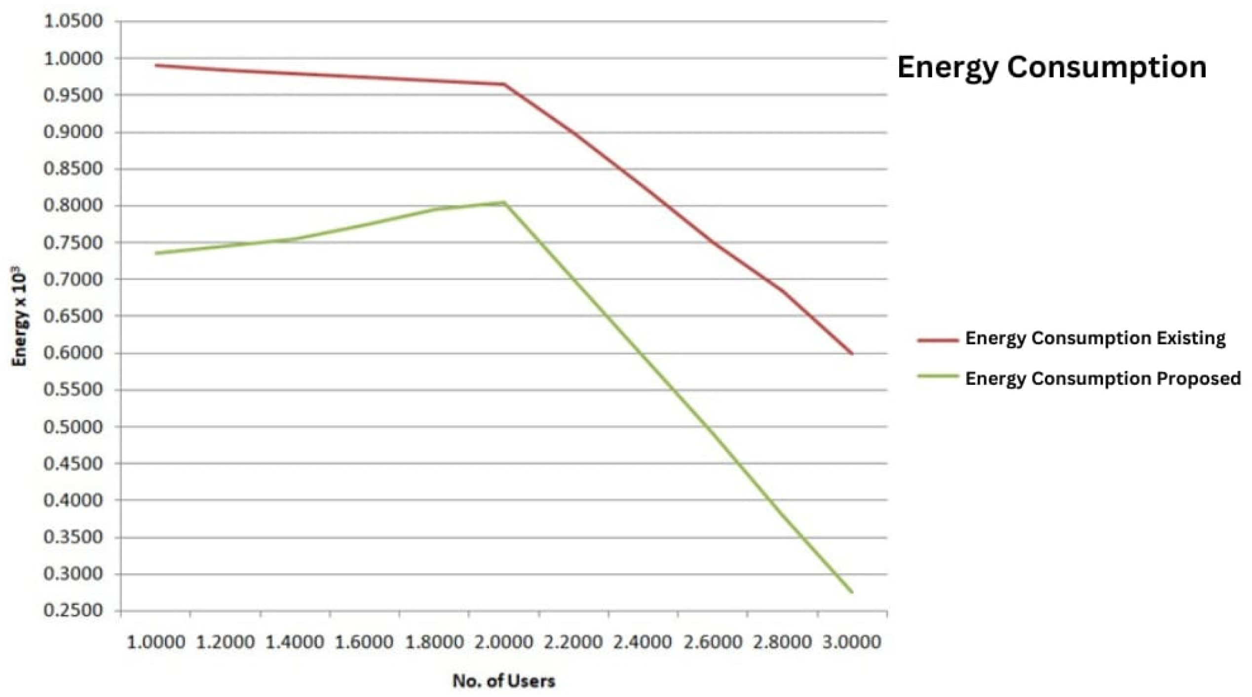 Engproc 59 00089 g007
