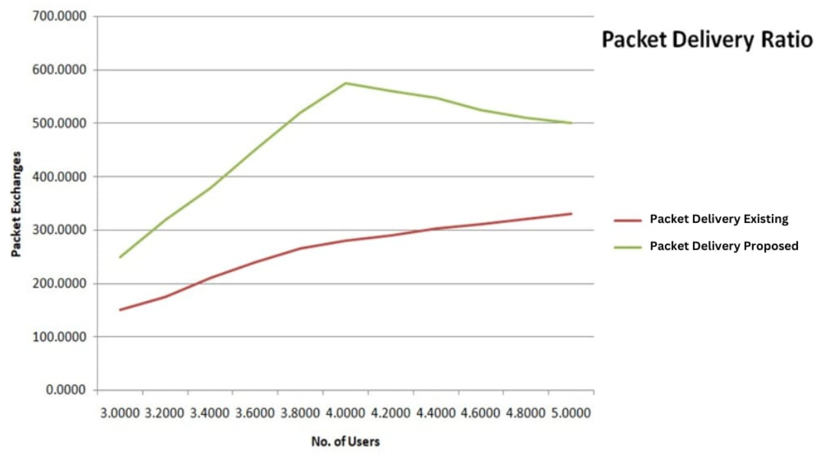 Engproc 59 00089 g008