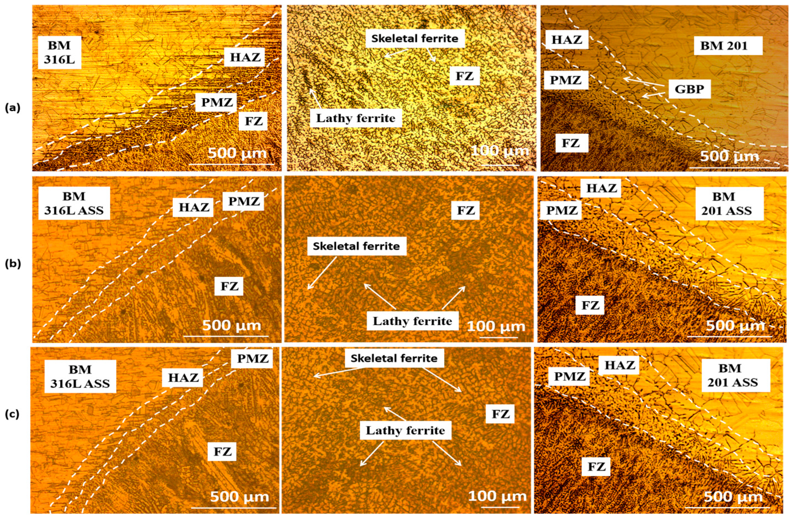 Engproc 59 00090 g001