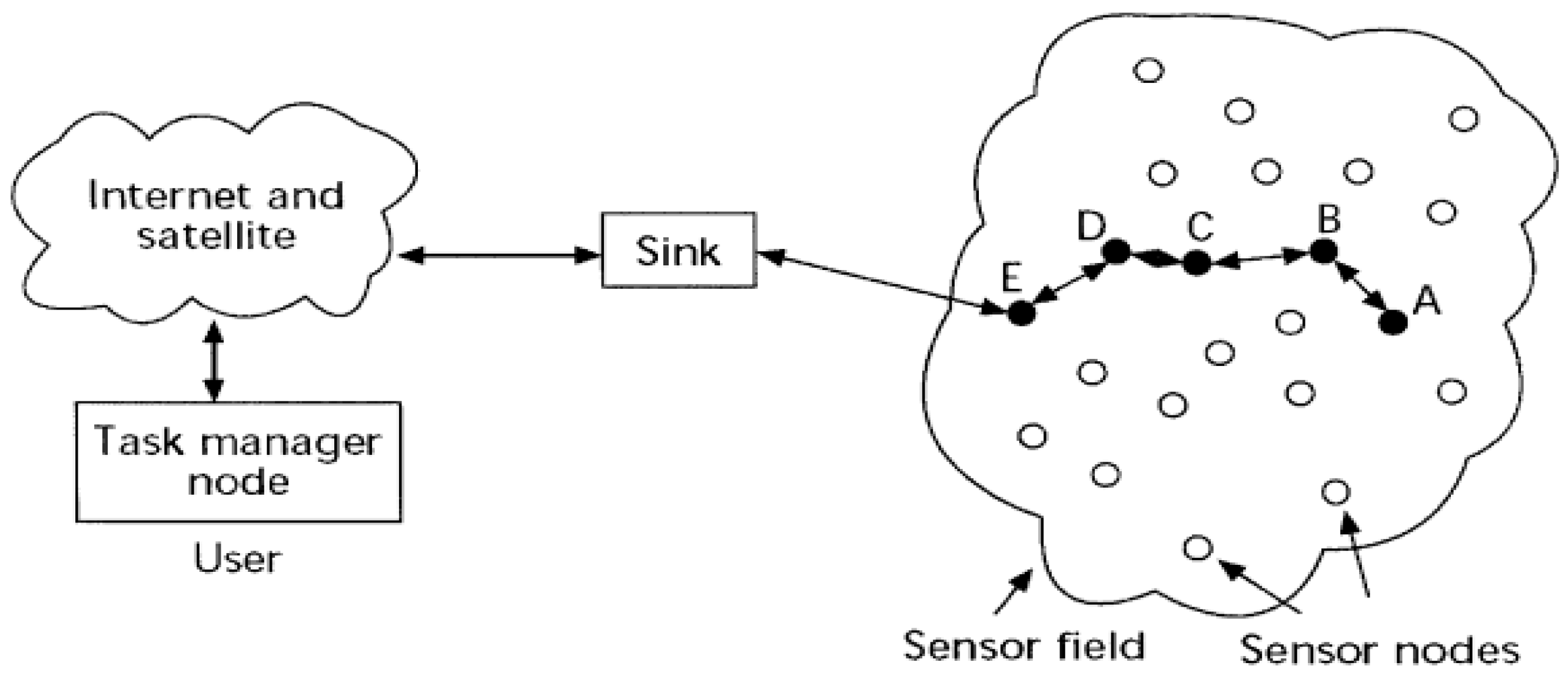 Engproc 59 00091 g001