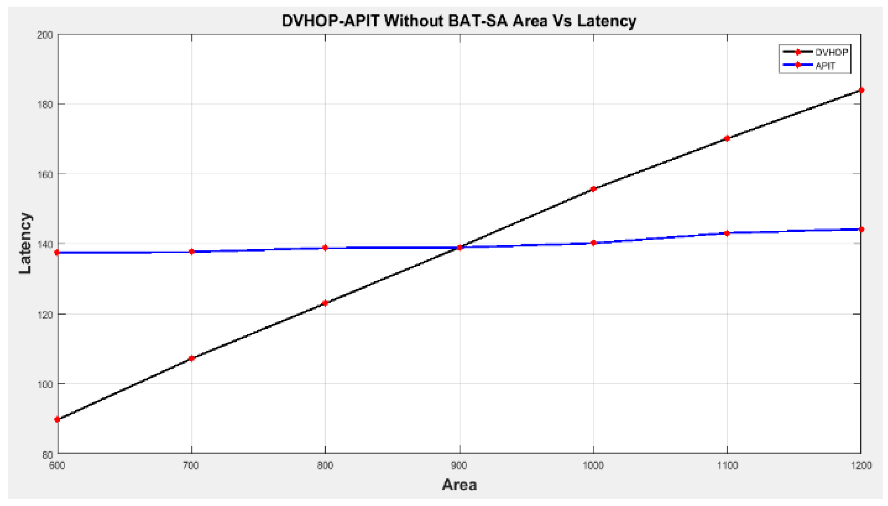 Engproc 59 00091 g011