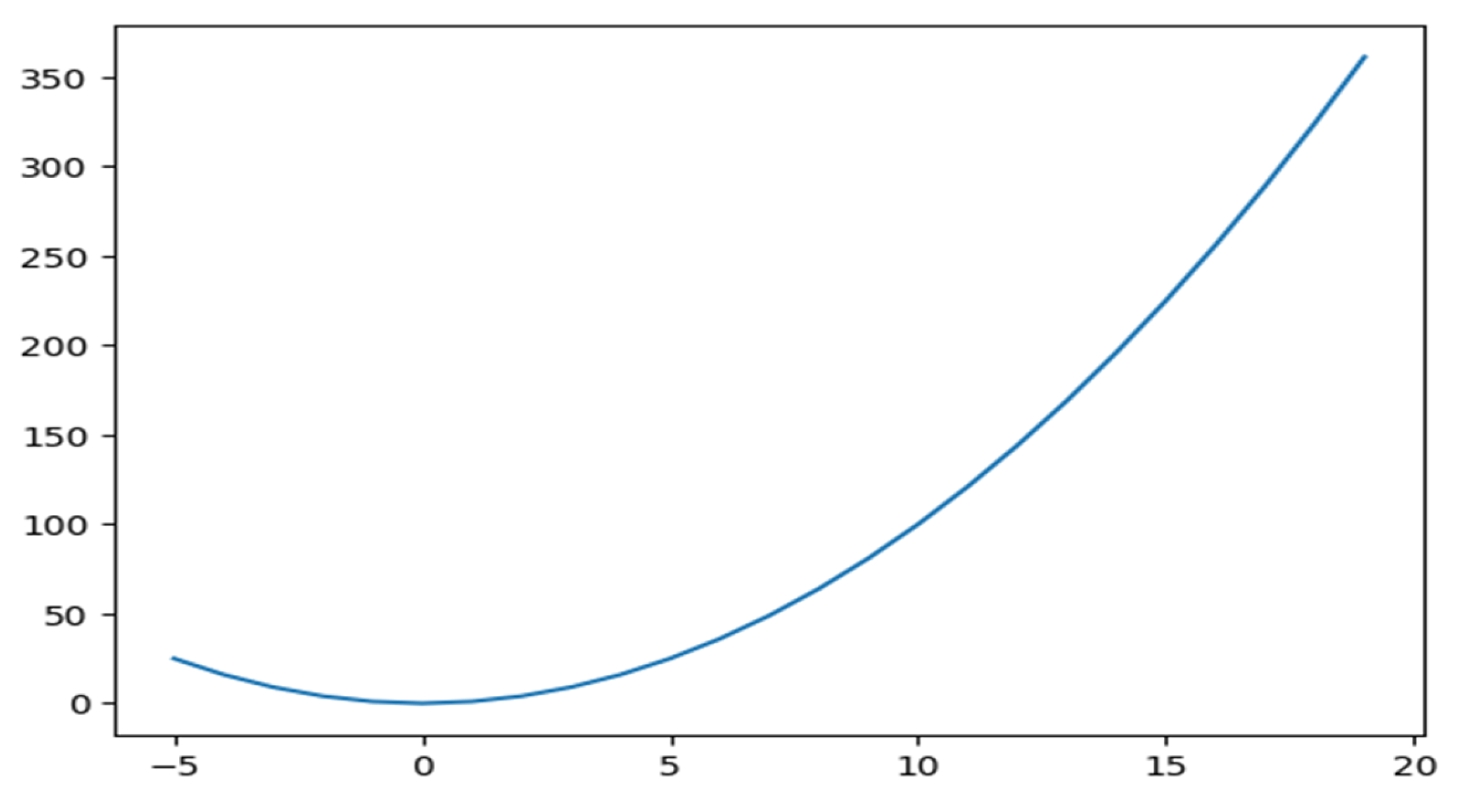 Engproc 59 00093 g001