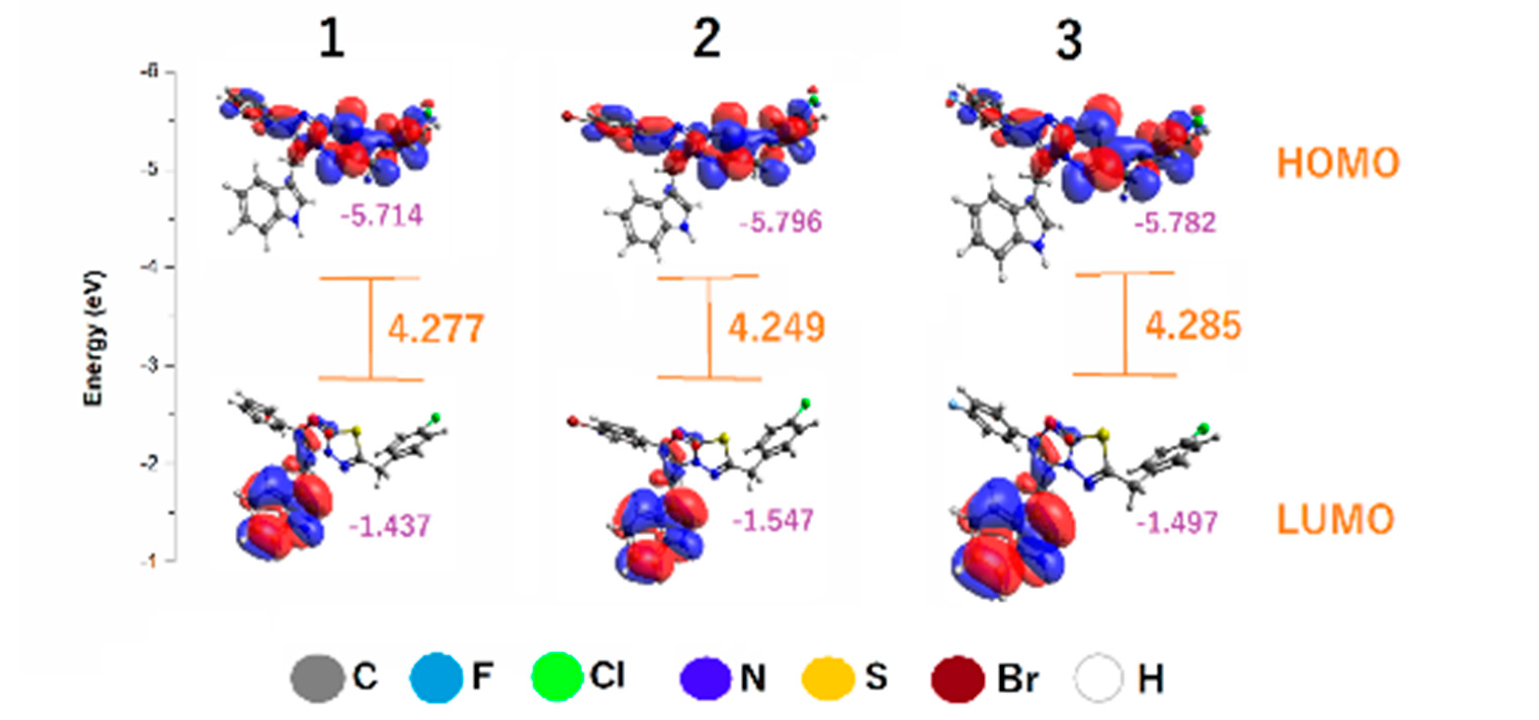 Engproc 59 00094 g004