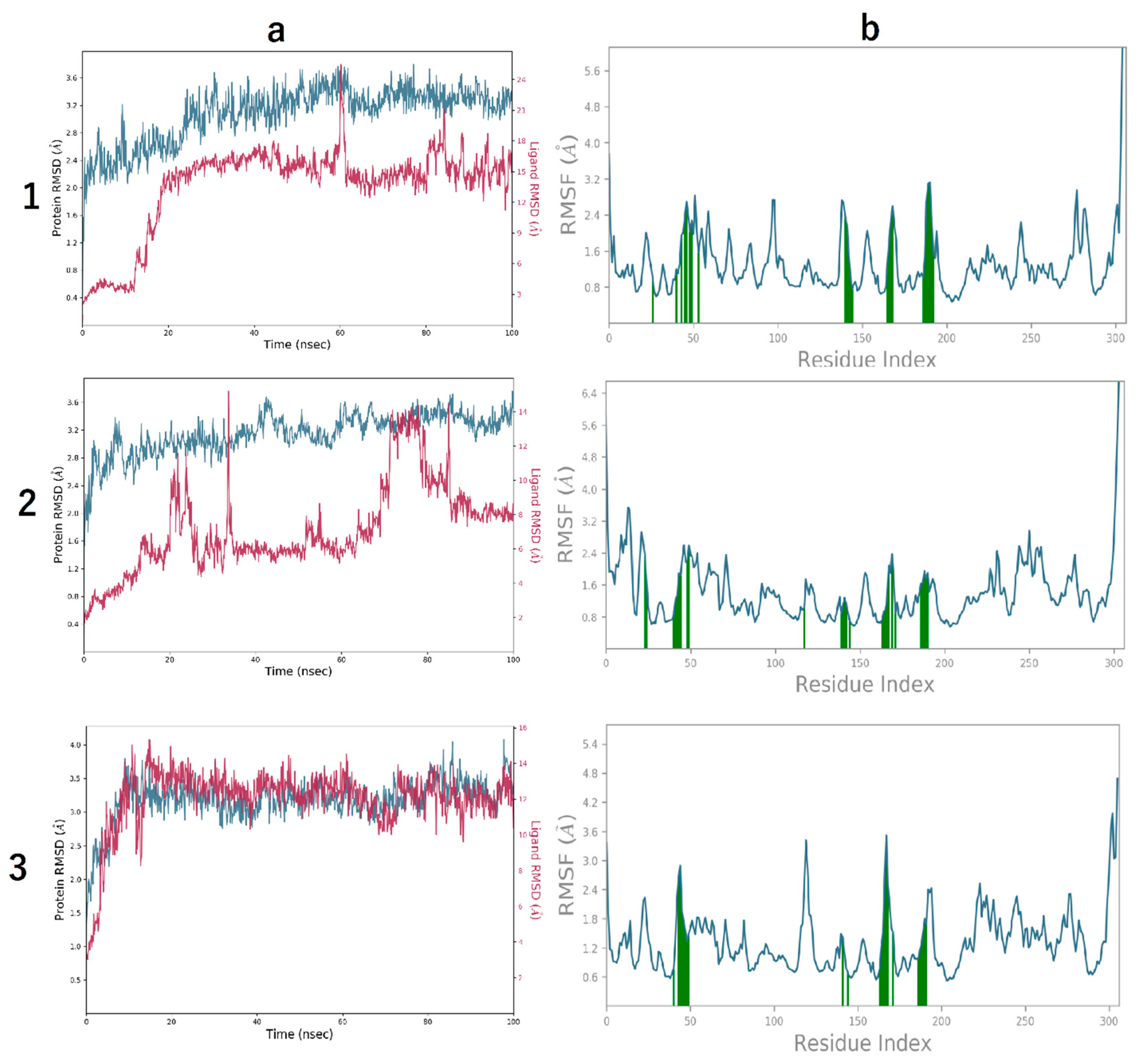 Engproc 59 00094 g007