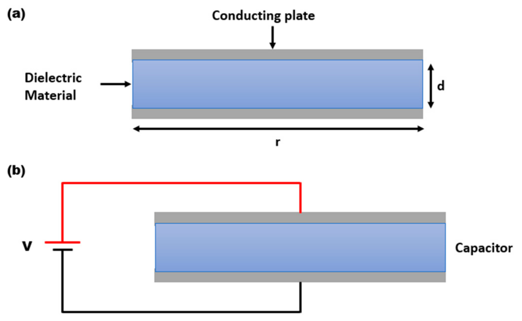 Engproc 59 00095 g001