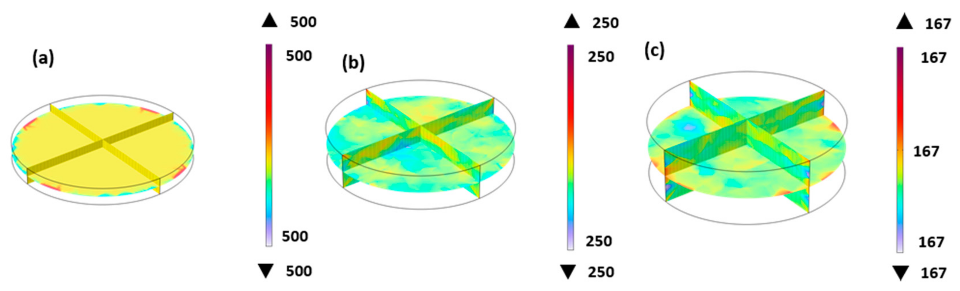 Engproc 59 00095 g003