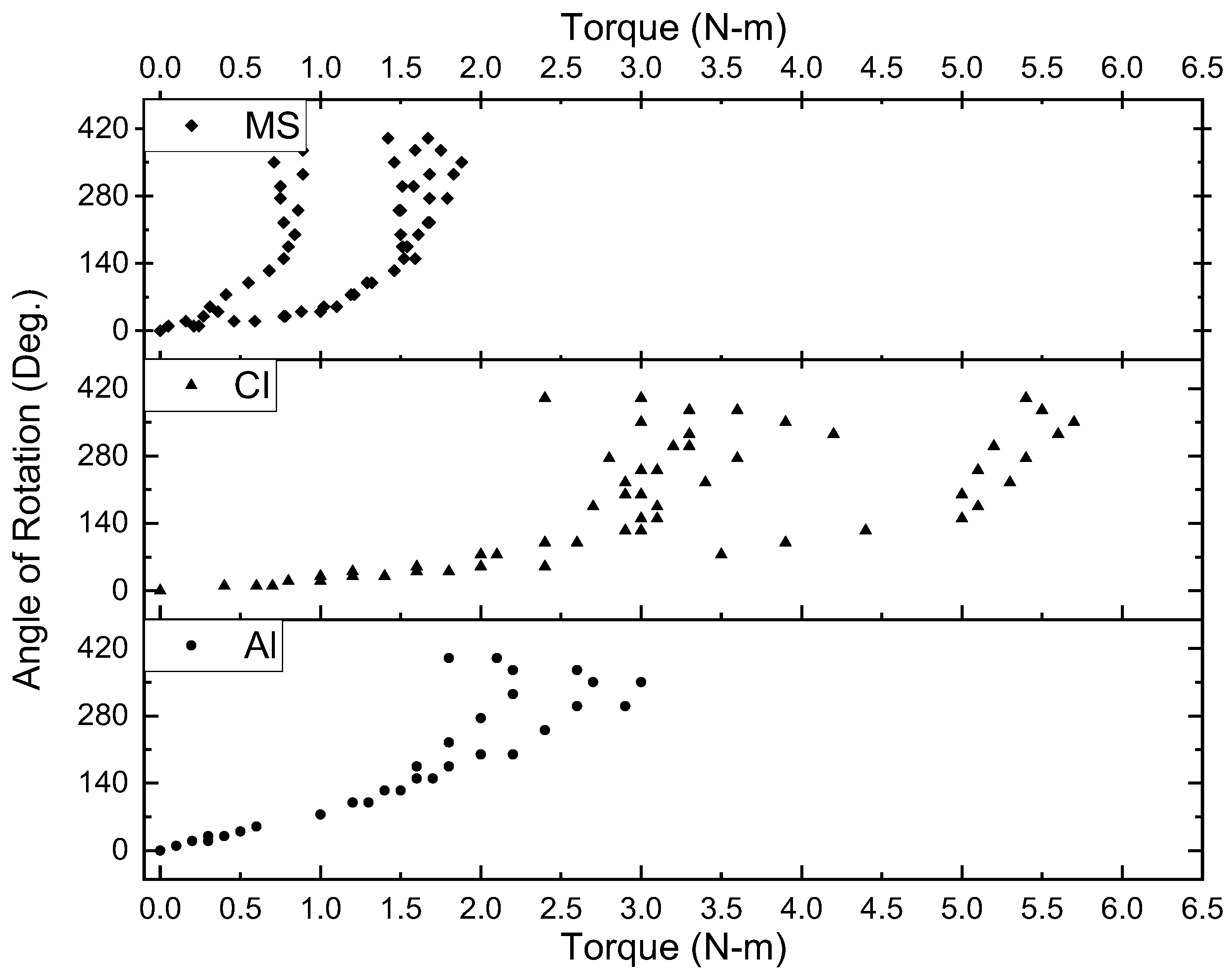 Engproc 59 00097 g001