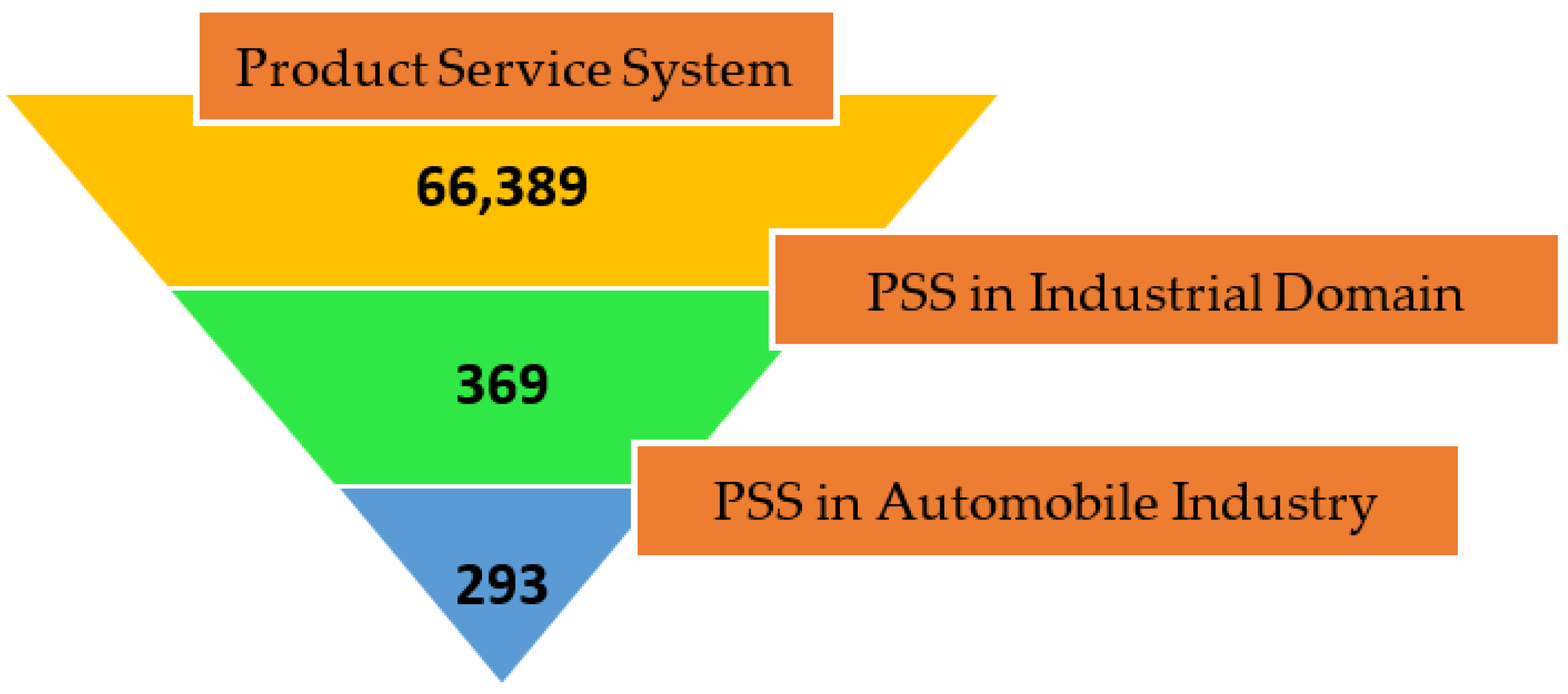 Engproc 59 00098 g001