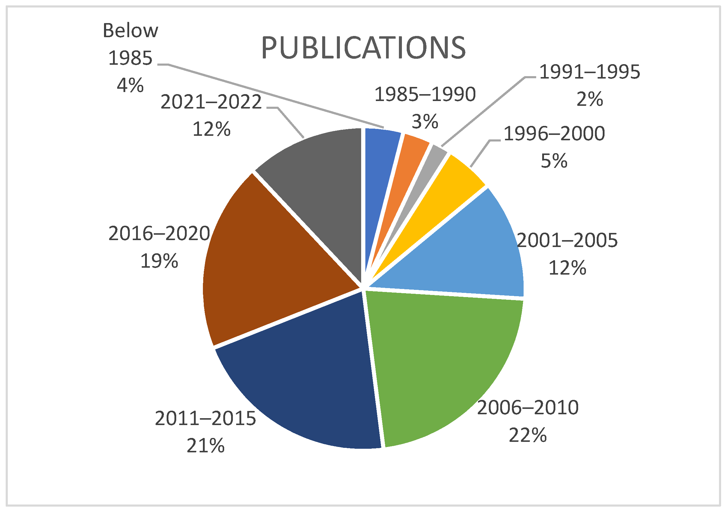 Engproc 59 00098 g002
