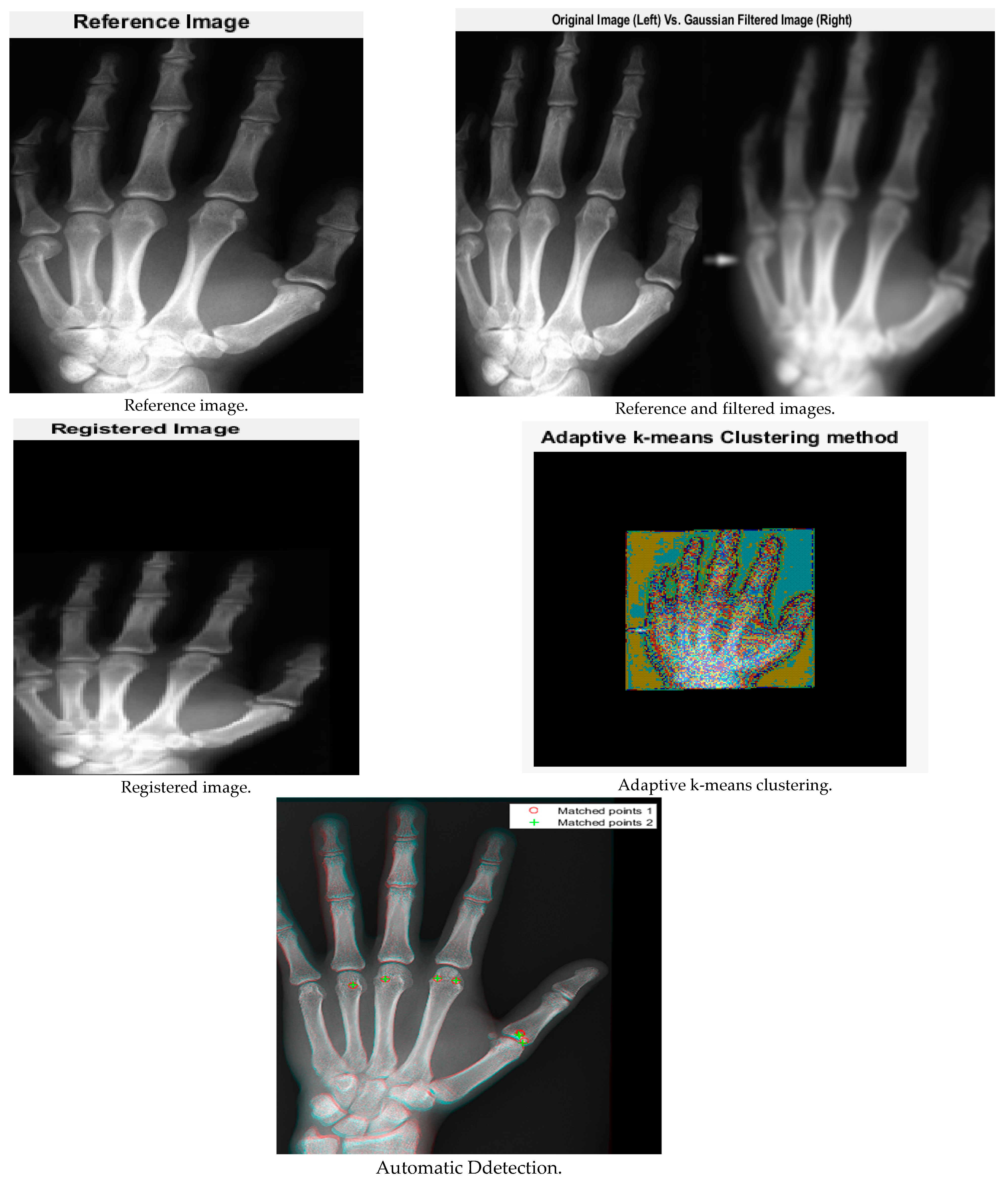 Engproc 59 00100 g003